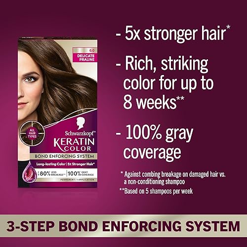 Vista 85 de Schwarzkopf con queratina color para el cabello