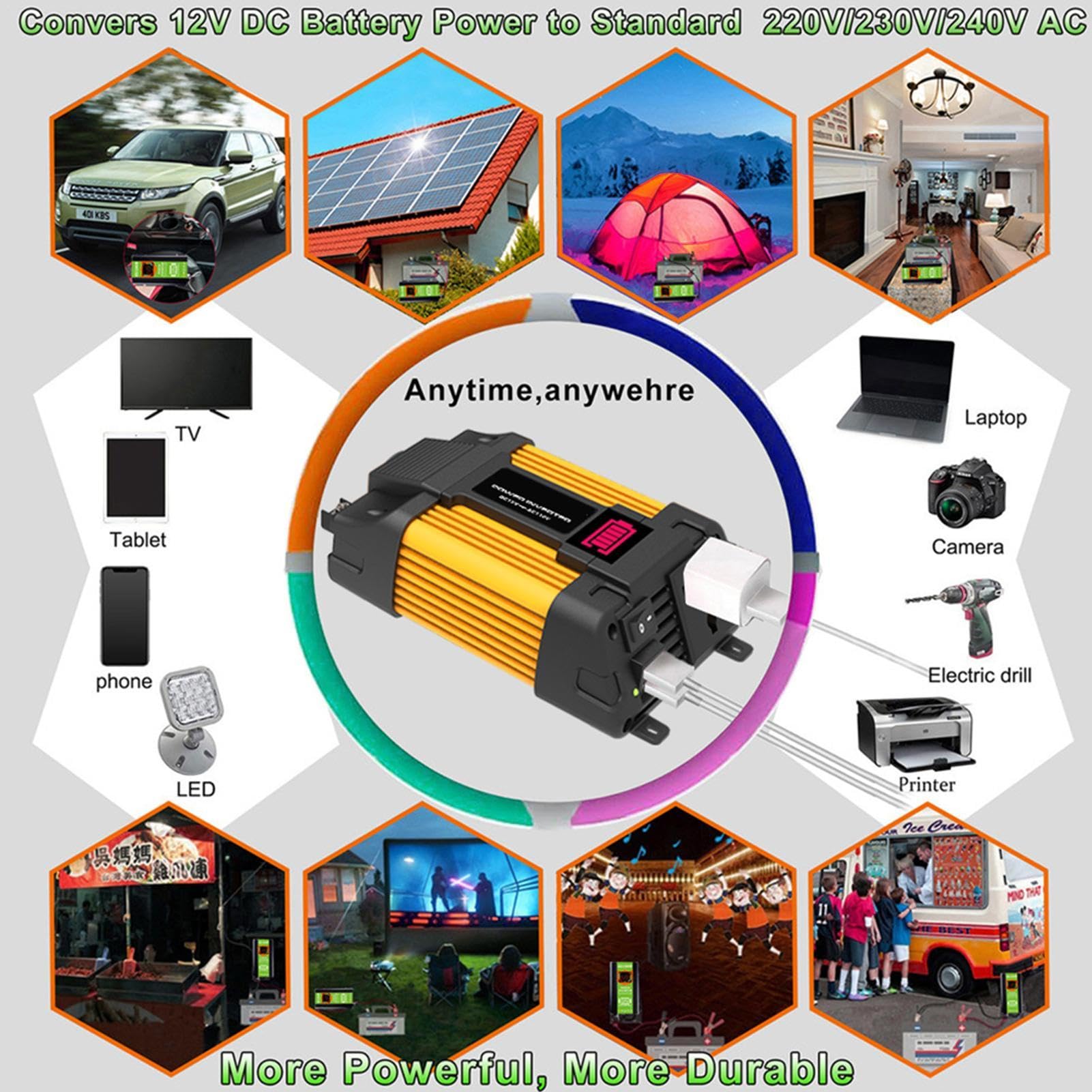 Pannelli Solari Per Case, Kit Fotovoltaico 4000W Pannello Solare Monocristallino Inverter Per Cam-per | Impianto Solare Completo Con Morsetto Per Batteria + Pannello Solare, Regolatore