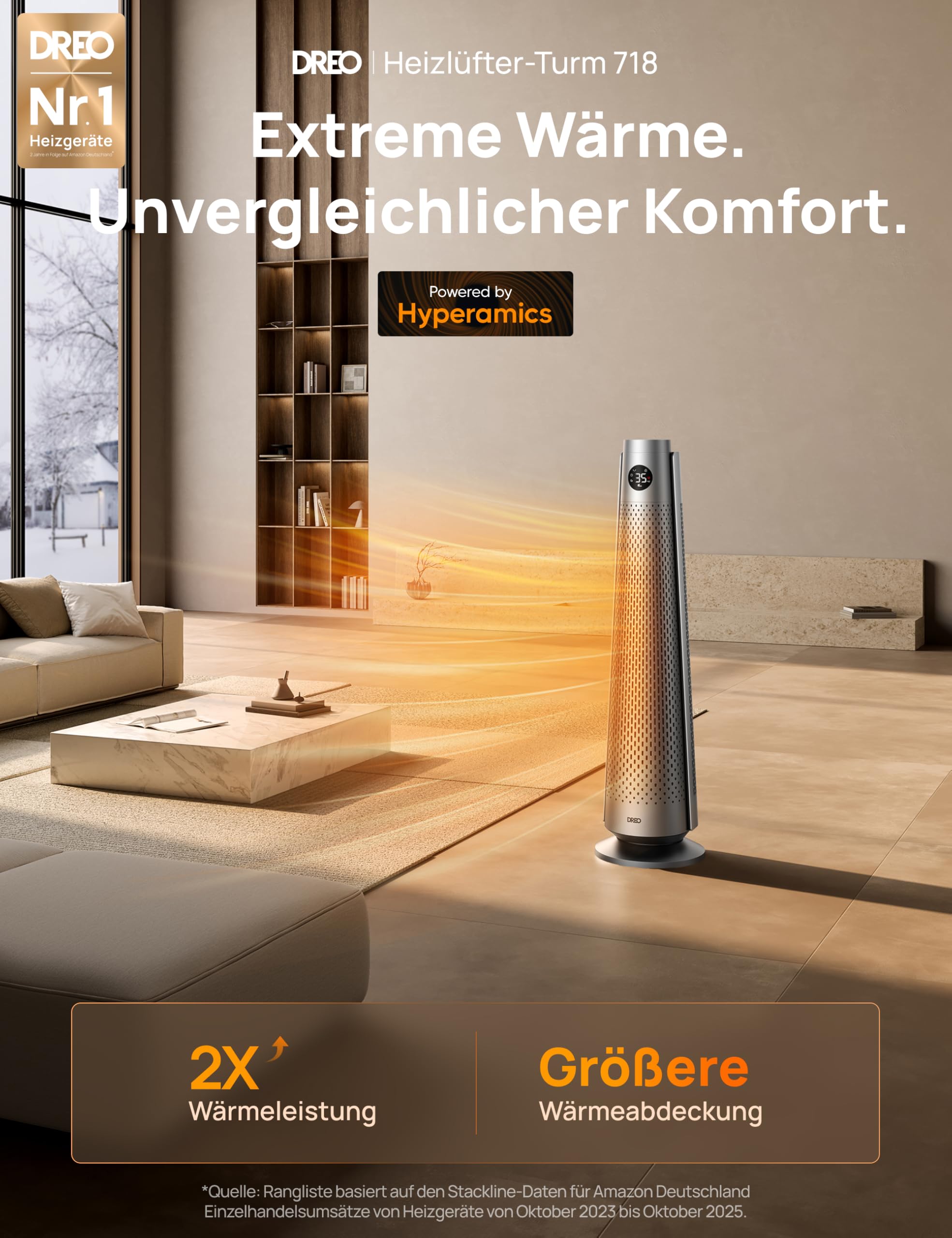 Dreo Heizlüfter Energiesparend, 2000W Elektrische Heizung mit Fernbedienung, 25 dB Leise,120° Oszillation, Thermostat, 5 Heizstufen & 3 Lüfterstufen, 7-facher Schutz, 12H Timer, PTC Keramik Heizlüfter