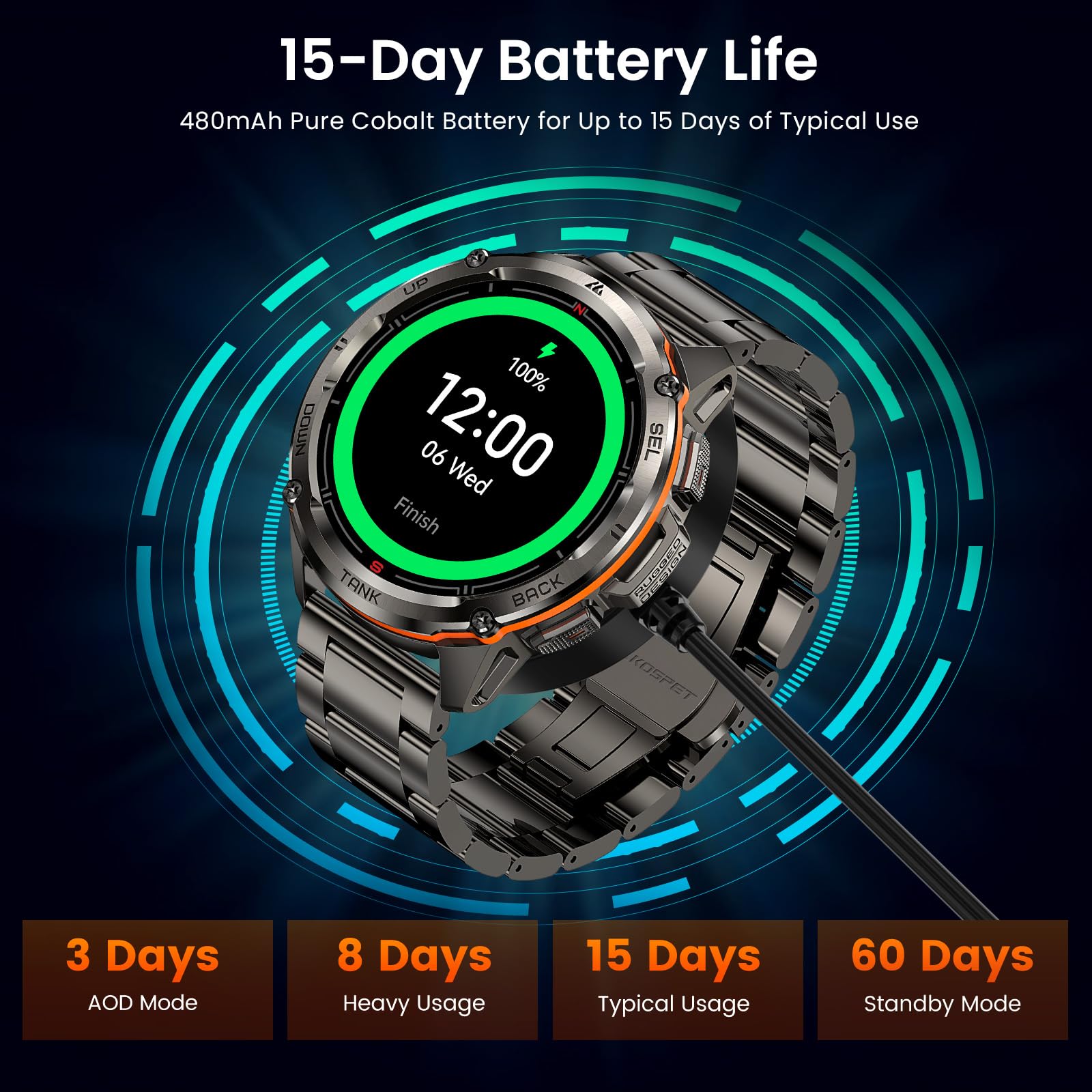 KOSPET Tank T3 Ultra 2 Smartwatch Uomo Rugged, GPS, Display AMOLED 1,43" | Autonomia 15 giorni, Resistenza Acqua 5ATM, Monitoraggio Frequenza Cardiaca e SpO2, 170+ Modalità Fitness Doppi Cinturini