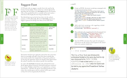 HTML, CSS & JavaScript in easy steps