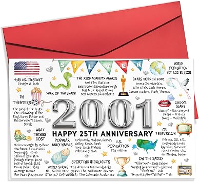 HUNIGIFT 25th Anniversary Card for Husband Wife - 25 Year Anniversary Cards for Couples Parents, 2001 Silver Wedding Gifts for Husband Wife Him Her, 25 Years Marriage Gifts - 5.3x 8.0 Card
