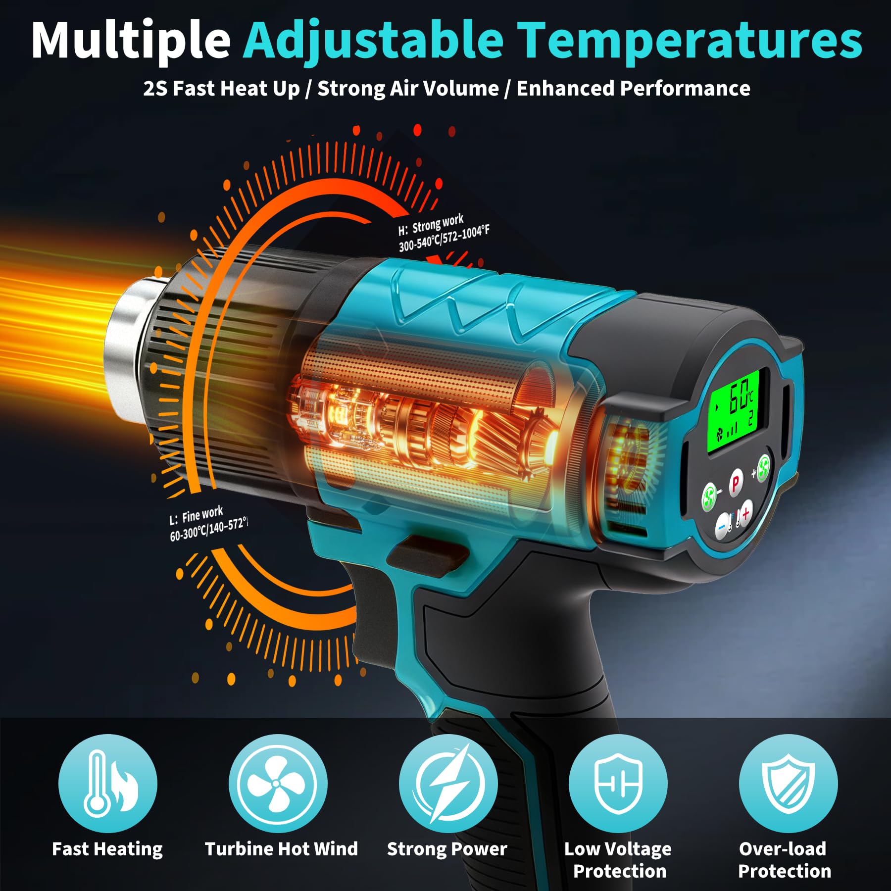 Écran LCD Décapeur Thermique Sans Fil Compatible 18V (Sans Batterie), 4 Vitesses Pistolet à Air Chaud avec Température Réglable 60-540 ℃, 3 Buses Incluses pour Soudure, Cintrage de Tuyau