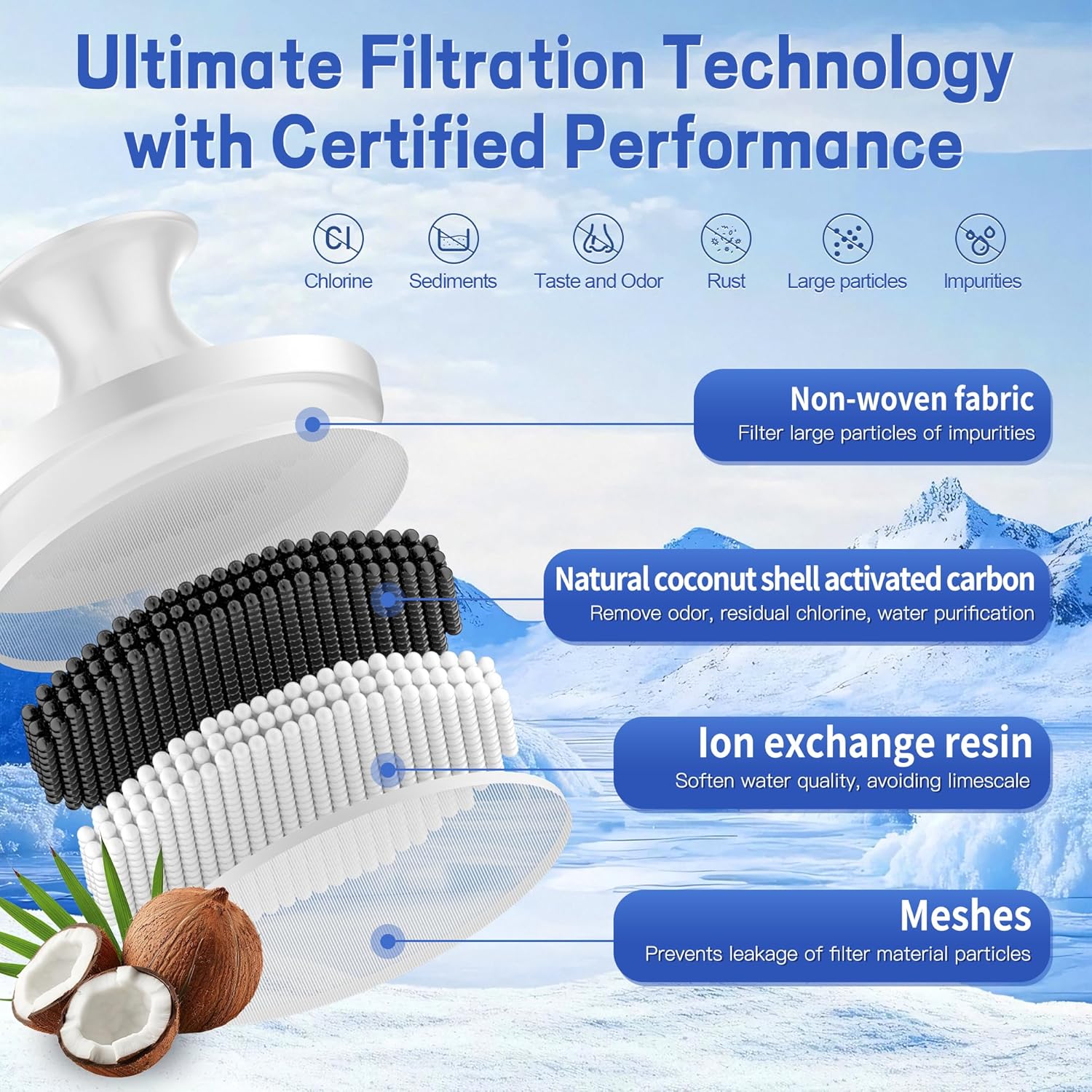 BREAUILL Replacement for Brita® Water Filter, Pitchers and Dispensers, Water Pitcher Filter Water Filter Replacement Compatible with Brita® Classic, OB03, Mavea® 107007 35557 (4pcs-Classic Style) - Image 5