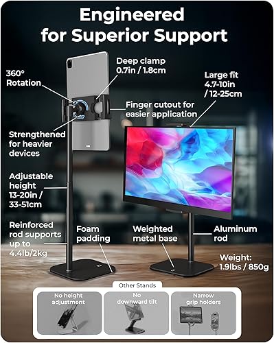 Miniatura 7 de COOPER TabStand, soporte para iPad de 20 pulgadas de alto para escritorio, soporte de monitor portátil de hasta 17 pulgadas con capacidad para 4.4