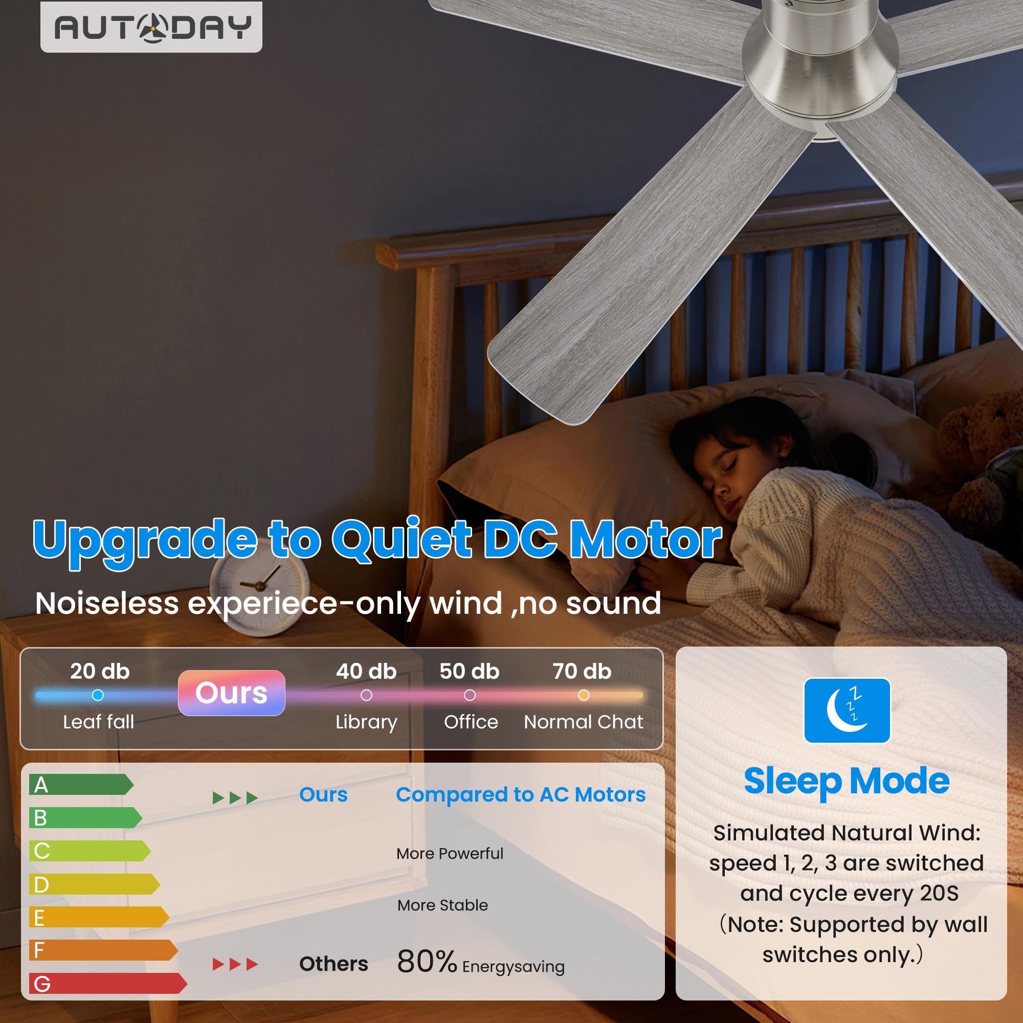 42 Inch Brushed Nickel Ceiling Fan with Light -3