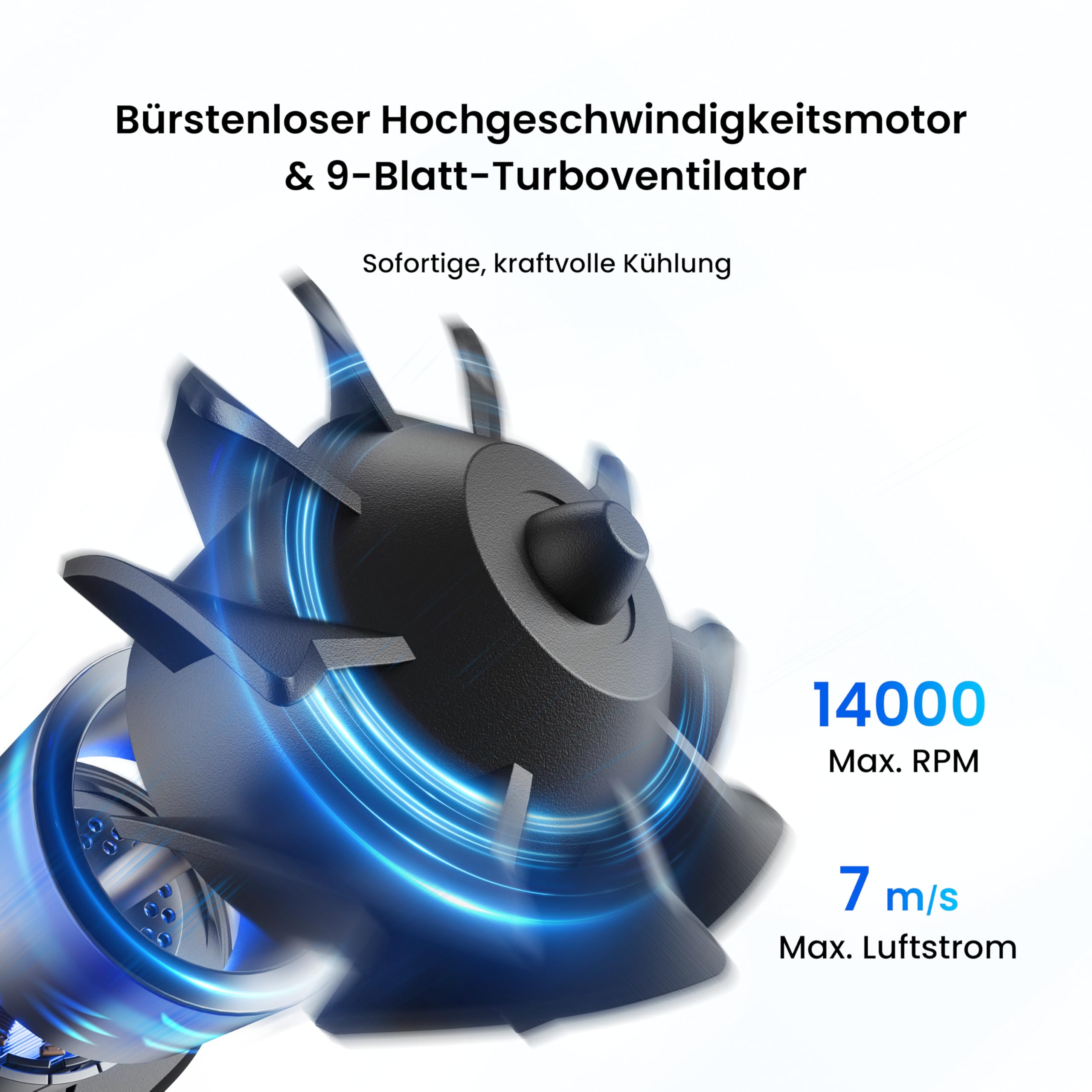 KIWIHOME Tragbarer Taillen-Clip-Ventilator, 360° drehbarer Luftstrom mit 10° vertikaler Anpassung, Gürtelventilator mit physischem Schalter, 4-in-1 Ventilator für Outdoor-Arbeit, Camping, Reisen