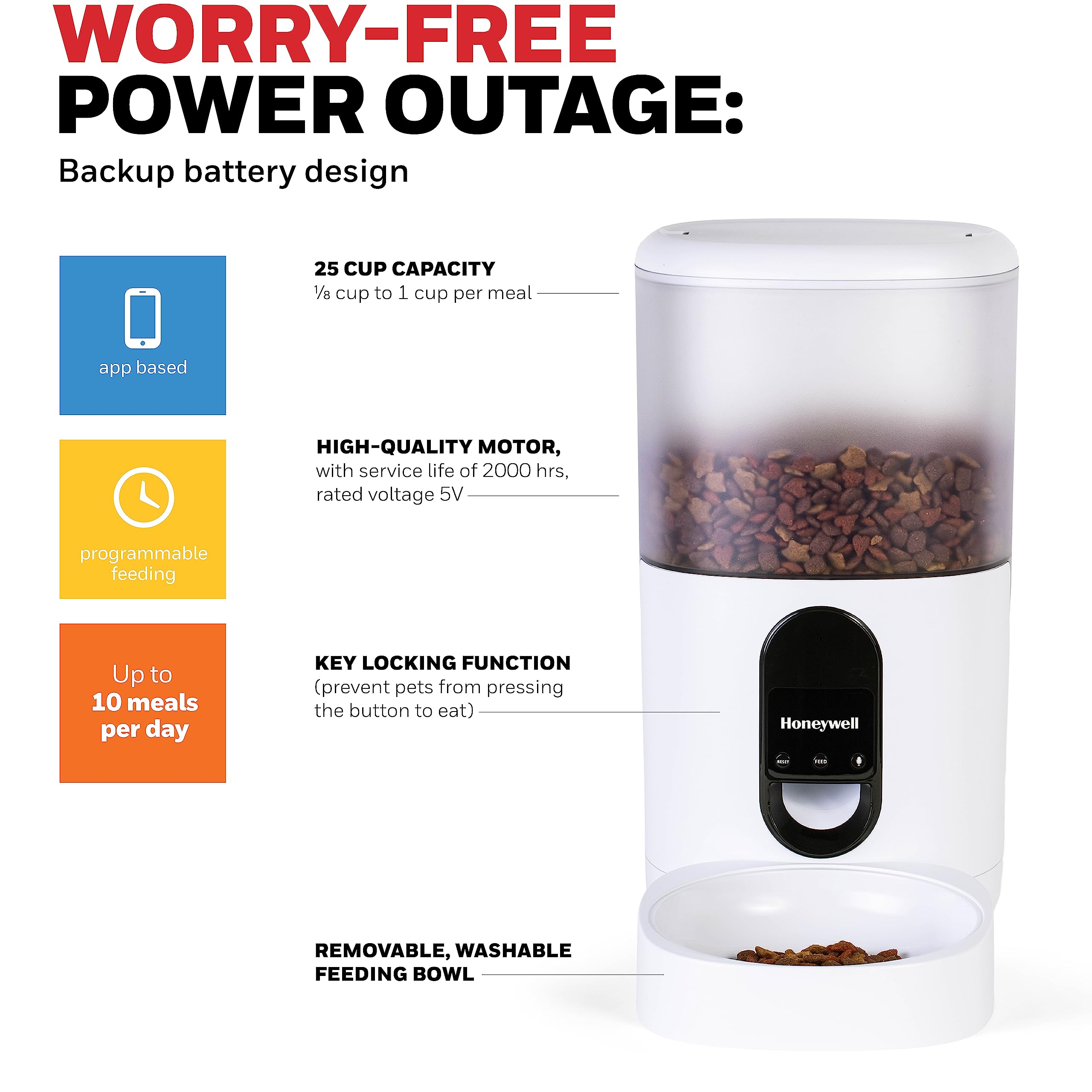 Honeywell 6L Automatic Pet Feeder: Programmable Dog and Cat Food Dispenser with Portion Control, Remote Feeding via Smartphone App, and Voice Message Feature – Ideal for Small to Large Breeds - image 5