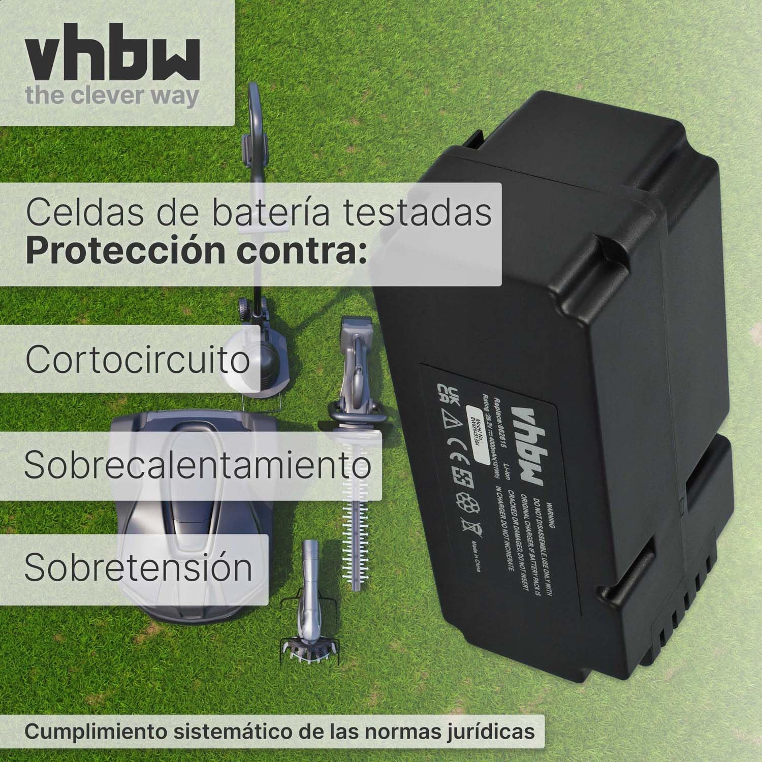 vhbw Batería Compatible con Biltema RM1000 Robot cortacésped cortacésped 4000mAh 25,2V Li-Ion