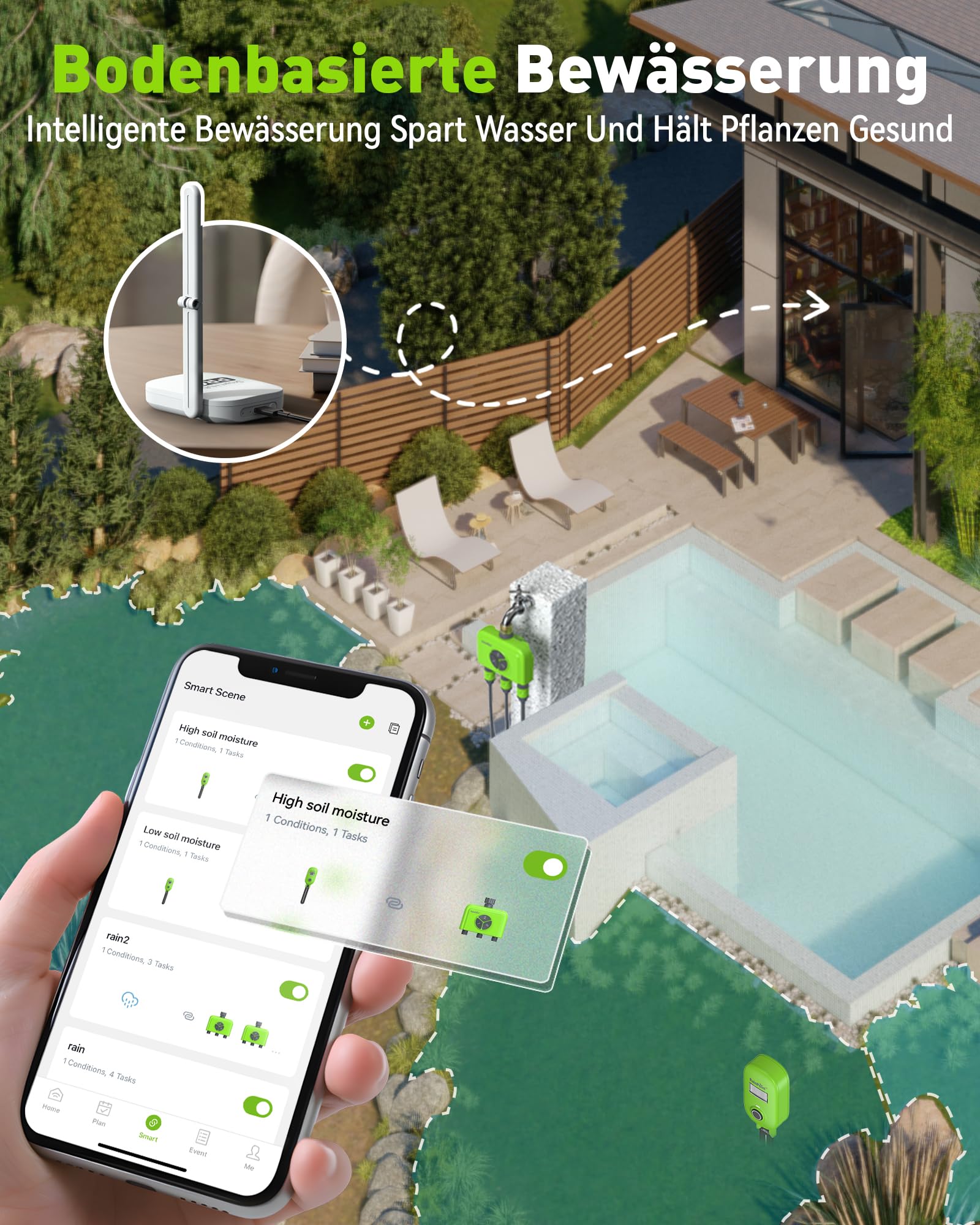 RAINPOINT Intelligenter Bodenfeuchtesensor mit App-Anbindung, Gateway erforderlich, Bewässerungssystem (Ohne Gateway)