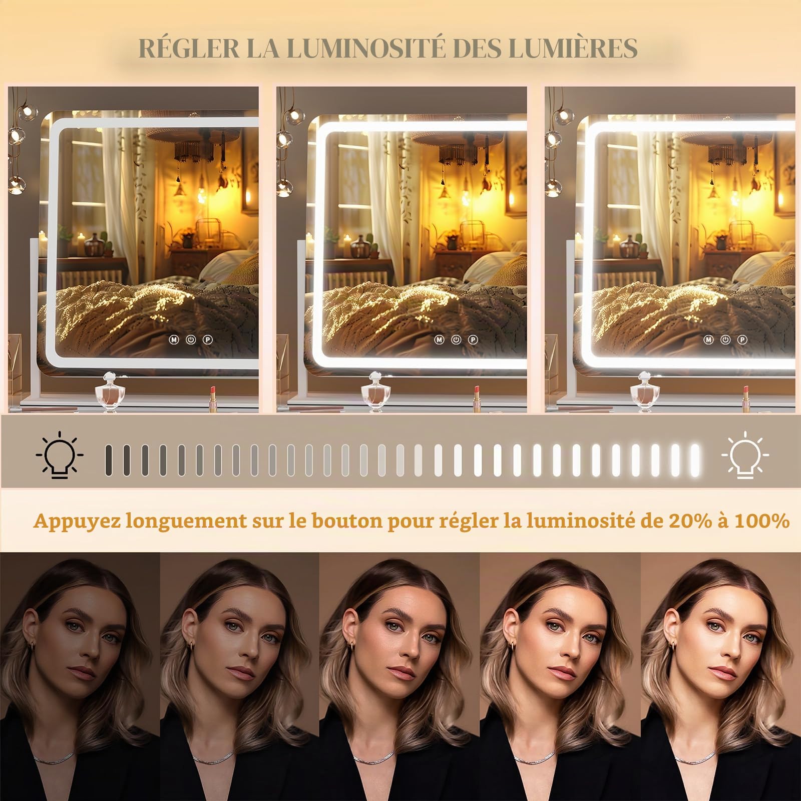 Hasipu Miroir de Maquillage avec éclairage 65 x 54 cm, Miroir de beauté LED avec grossissement 10x, 3 températures de Couleur, Commande Tactile, Rotation à 360°, Blanc Rond