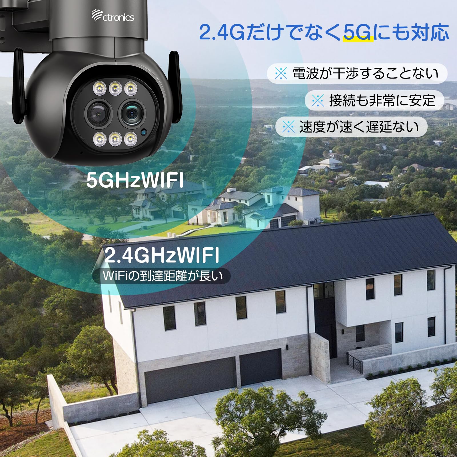 Amazon.co.jp: 【 最新ダブルレンズ】Ctronics 防犯カメラ 屋外