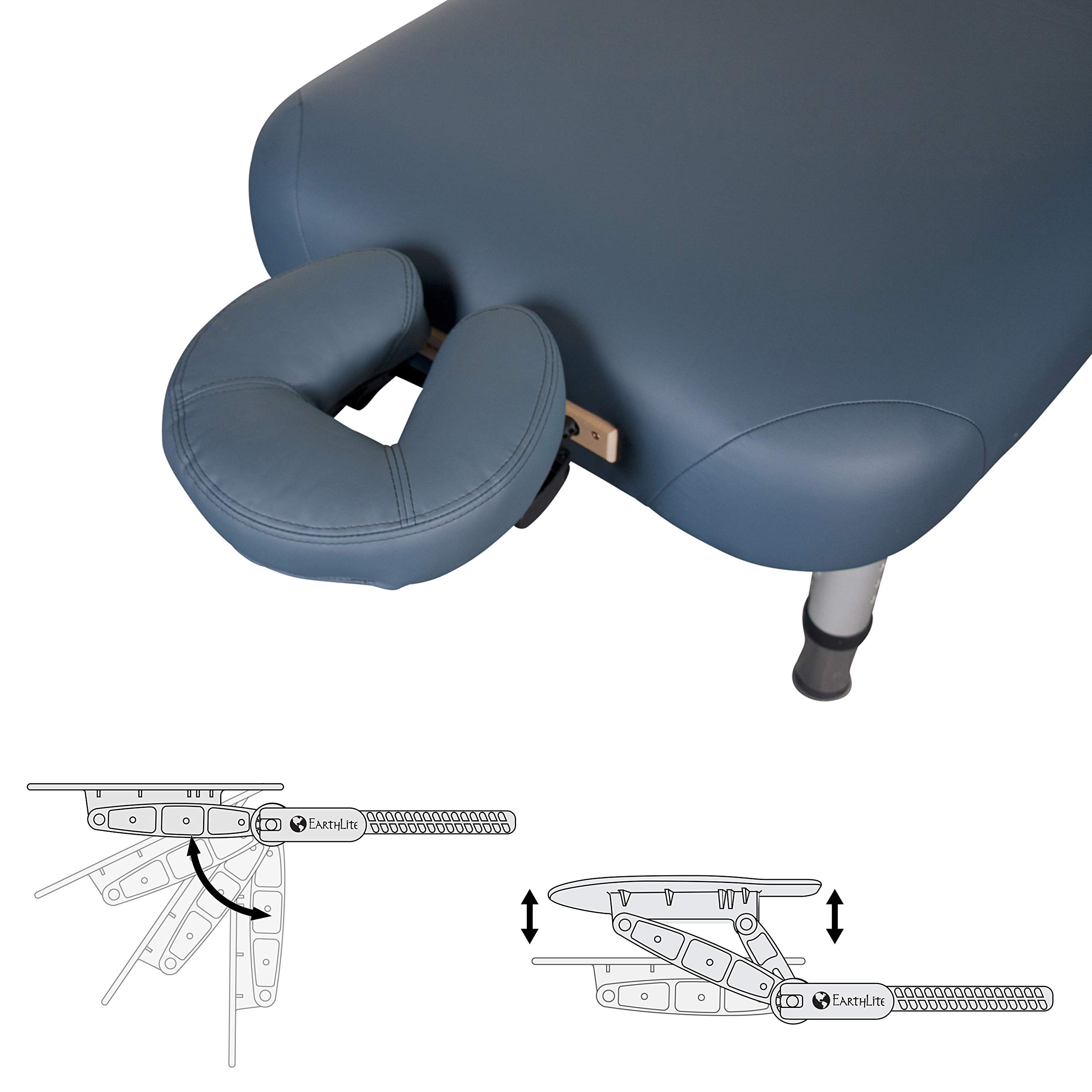 Amazon.com: EARTHLITE Physical Therapy Table YOSEMITE 30 – Extra