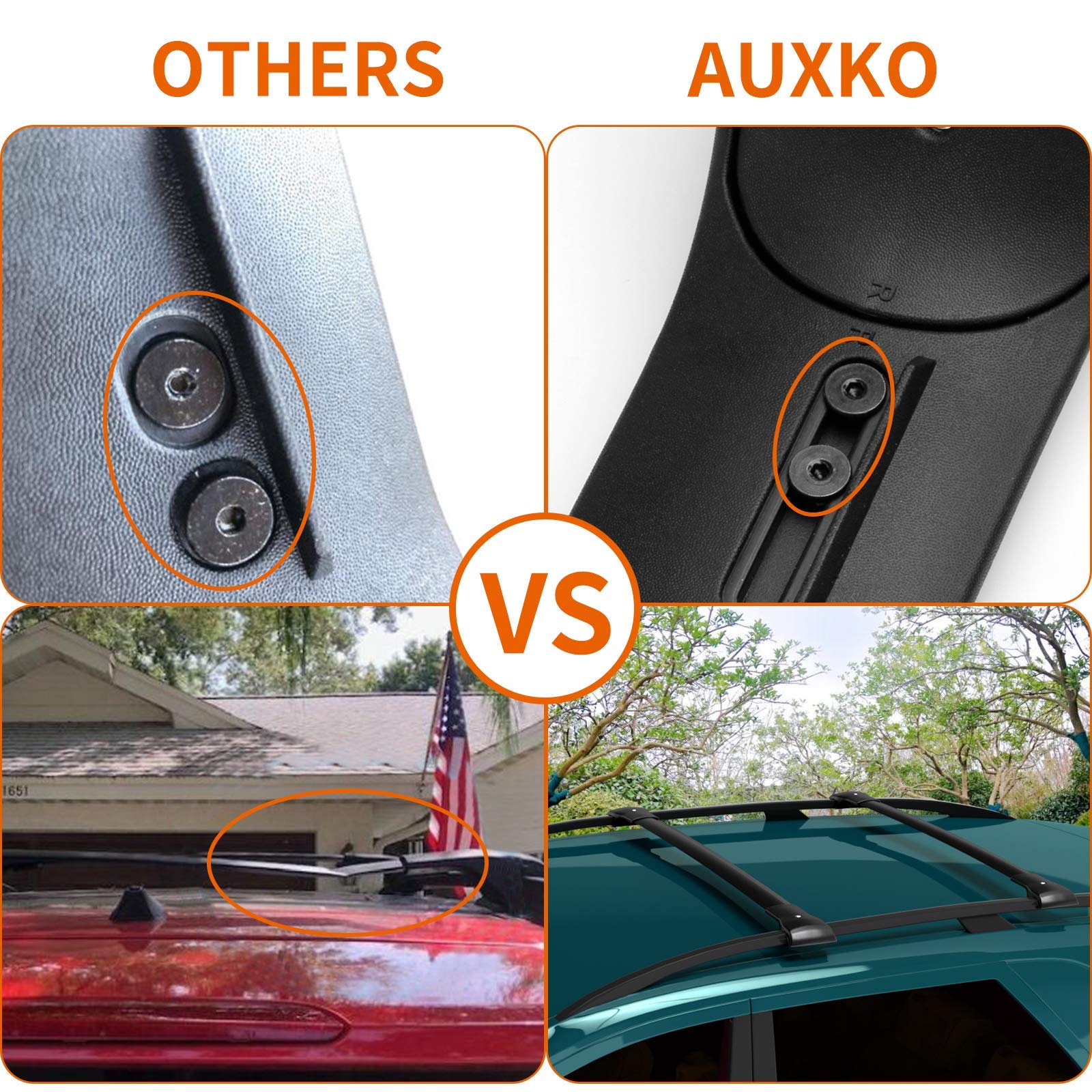 Auxko Car Cross Bars Roof Racks for 2015 2016 2017 2018 2019 2020 2021