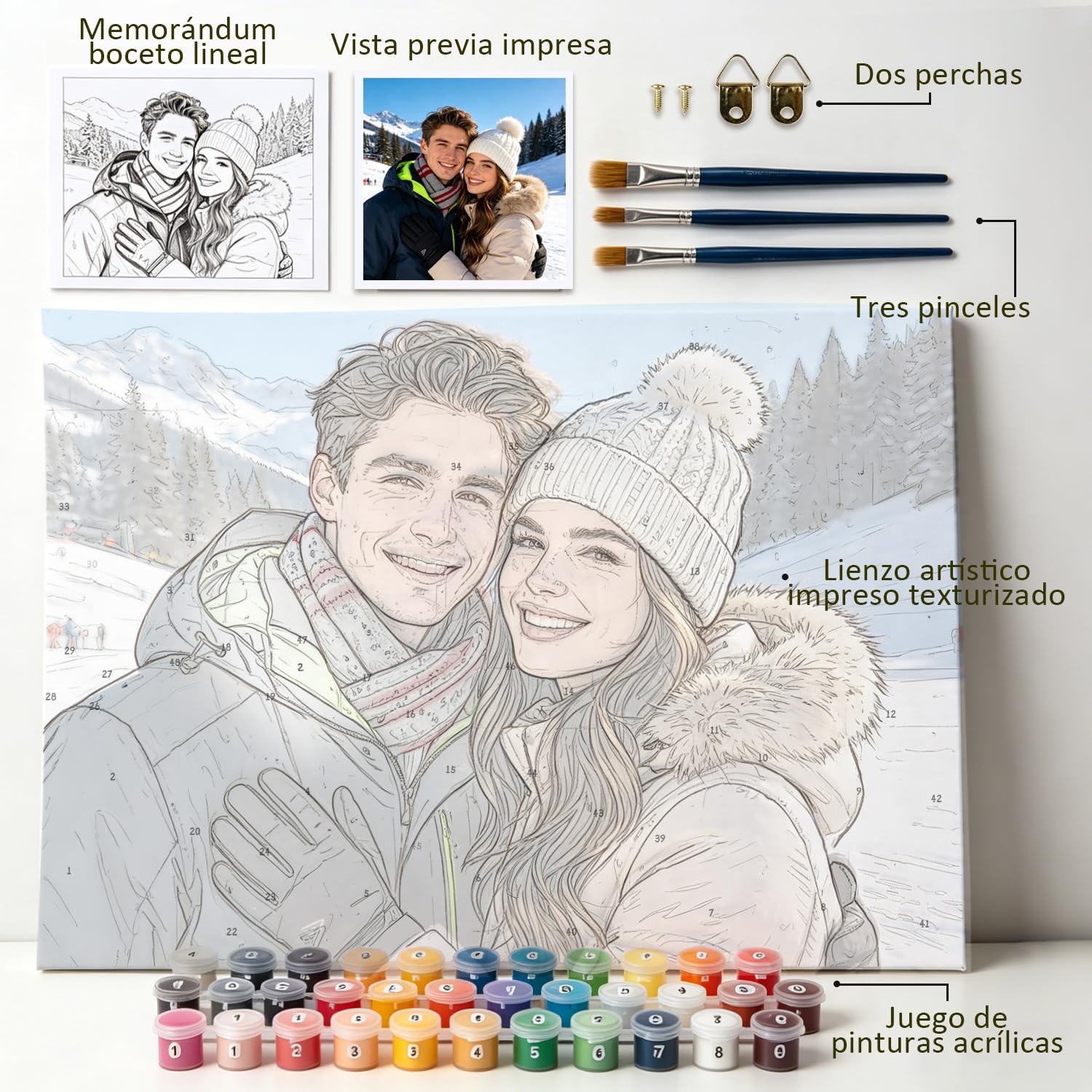 Rainsar Pintar por Numeros Personalizado para Adultos, Regalos Personalizado con Foto, Set de Cuadros para Pintar por Números para Principiantes, Ideal para Parejas, Mascotas, Decoración (40x60cm)
