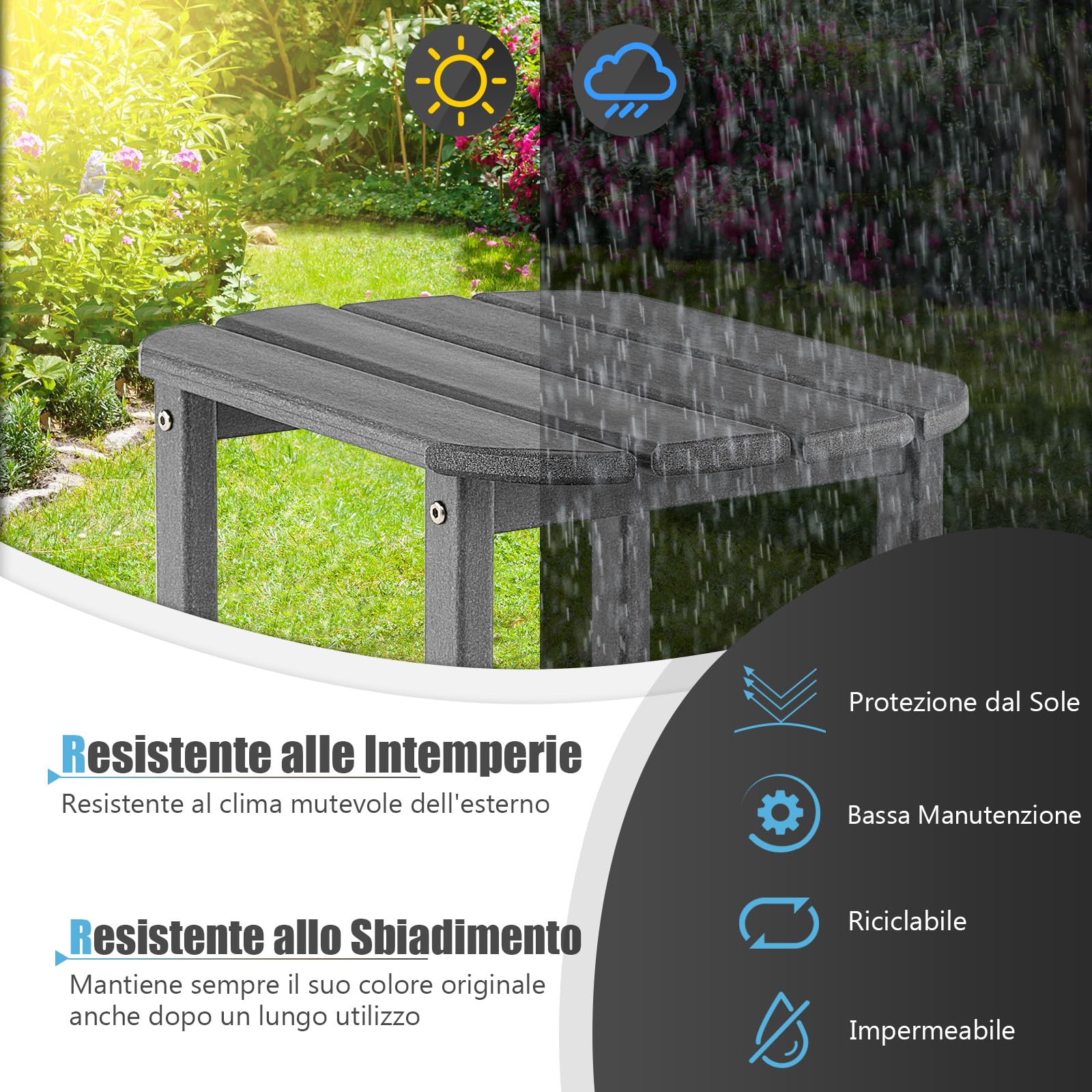 RELAX4LIFE Tavolo da Giardino, Set di 2 Tavolini Laterali in HDPE Resistente alle Intemperie, Tavolino Piccolo per Esterno, Balcone, Terrazza, Bordo Piscina e Cortile, Portata 91kg, 48×37×46cm