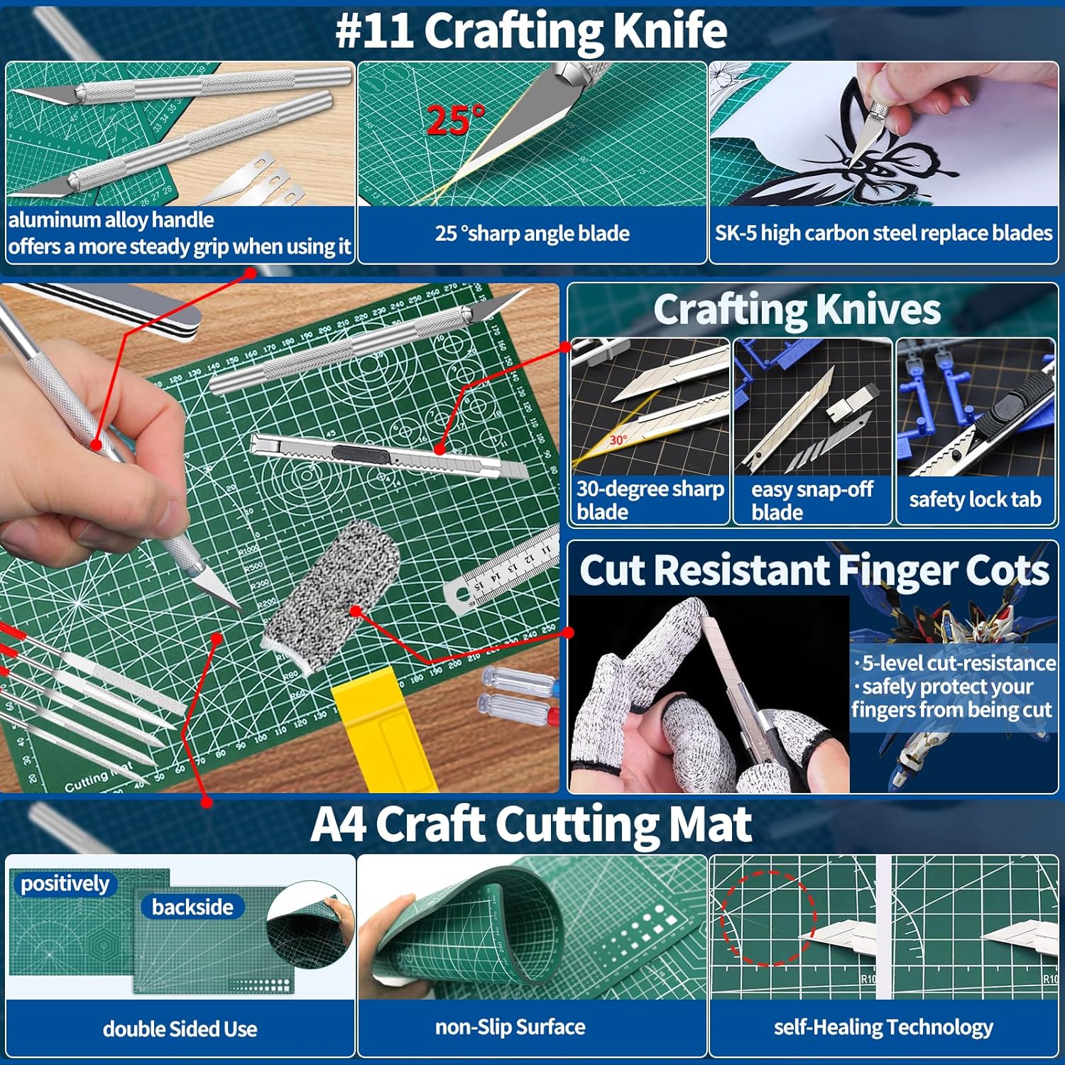 75Pcs Modeler Basic Tools Craft Set, Hobby Modeling Tools for Gundam Model Car Airplane Repairing & Fixing