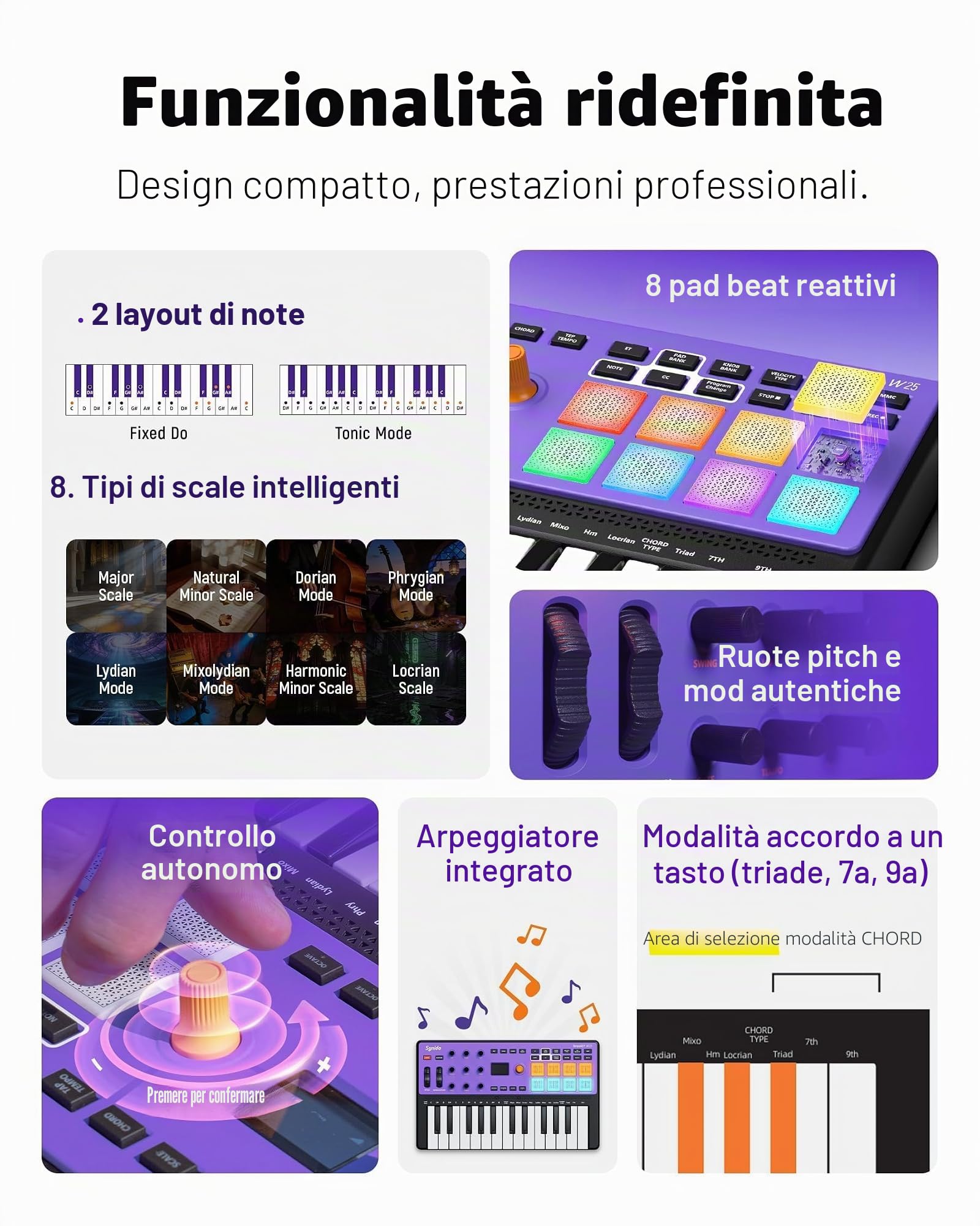 Synido TempoKEY W25 - Tastiera controller MIDI USB C con connessione wireless a 25 tasti, ricaricabile con 8 pad RGB Velocity, schermo OLED, In/Out/Thru, tastiera MIDI professionale per produzione