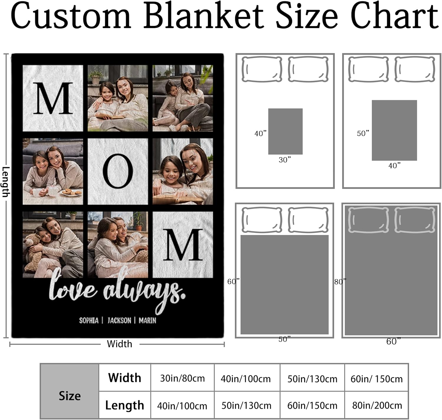Ship Next Day, Mothers Day Birthday Gifts for Mom, Personalized Blanket with Photos to My Mom Gift from Daughter Son, Custom Blanket with Pictures Text, Birthday for Wife Grandma Women - Image 3