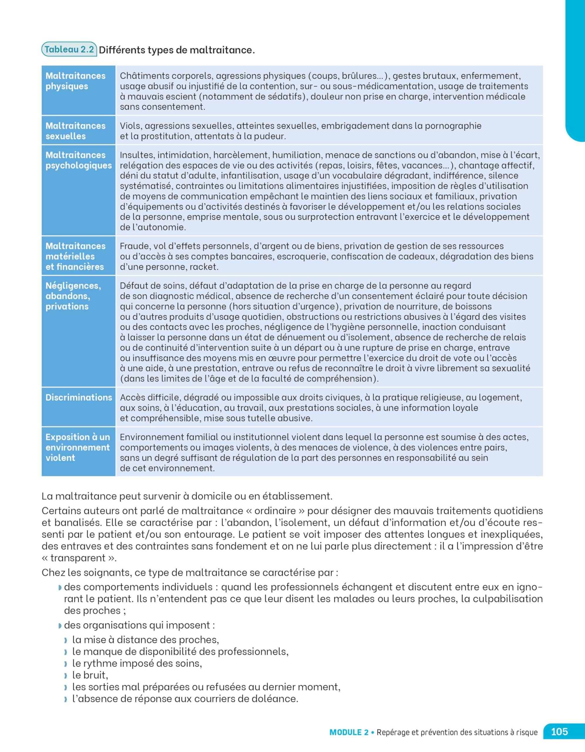 Guide AS - Aide-soignant: La référence des études AS