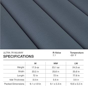 Ultra 7R Mummy MW (Discontinued) : Amazon.ca: Sports & Outdoors