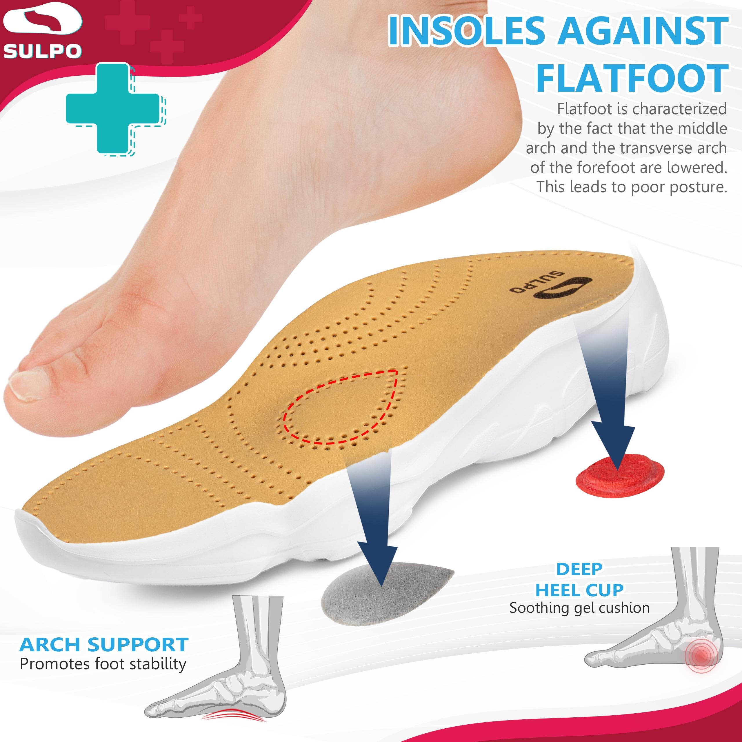 Semelles Orthopédiques SULPO Cuir – Soulagement Métatarsalgie, Soutien Voûte Plantaire, Pieds Plats & Écartés – Pelote Métatarsienne