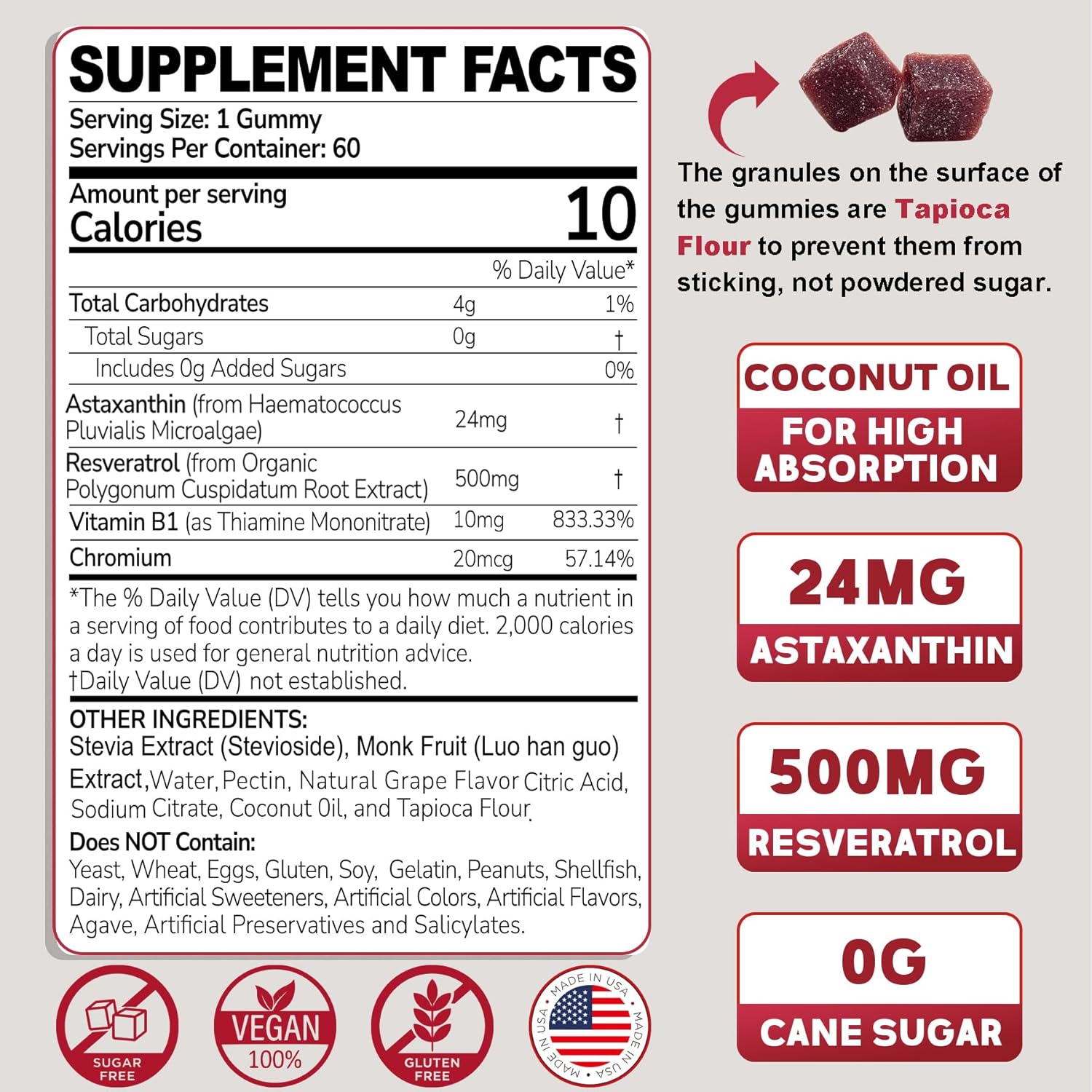 Astaxanthin Supplements 24mg Gummies with Resveratrol, Vitamin B1, Coconut Oil - Algae Organic Antioxidants for Men & Women Healthy Aging, Skin, Eyes, Immune - Vegan, Sugar-Free, Non-GMO, 120 Servings - Image 2