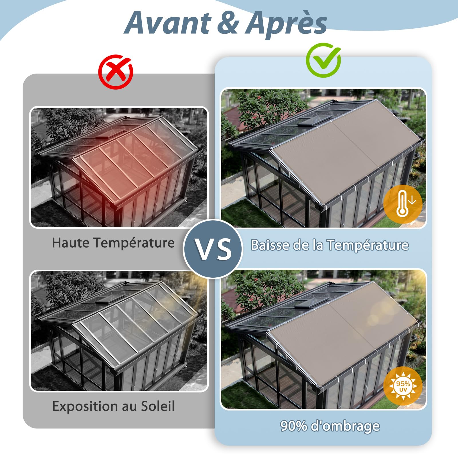 AXT SHADE Voile d'ombrage Imperméable Rectangulaire 1x2m Toile Ombrage UV Protection avec Oeillets pour Terrasse Jardin Extérieur-Taupe