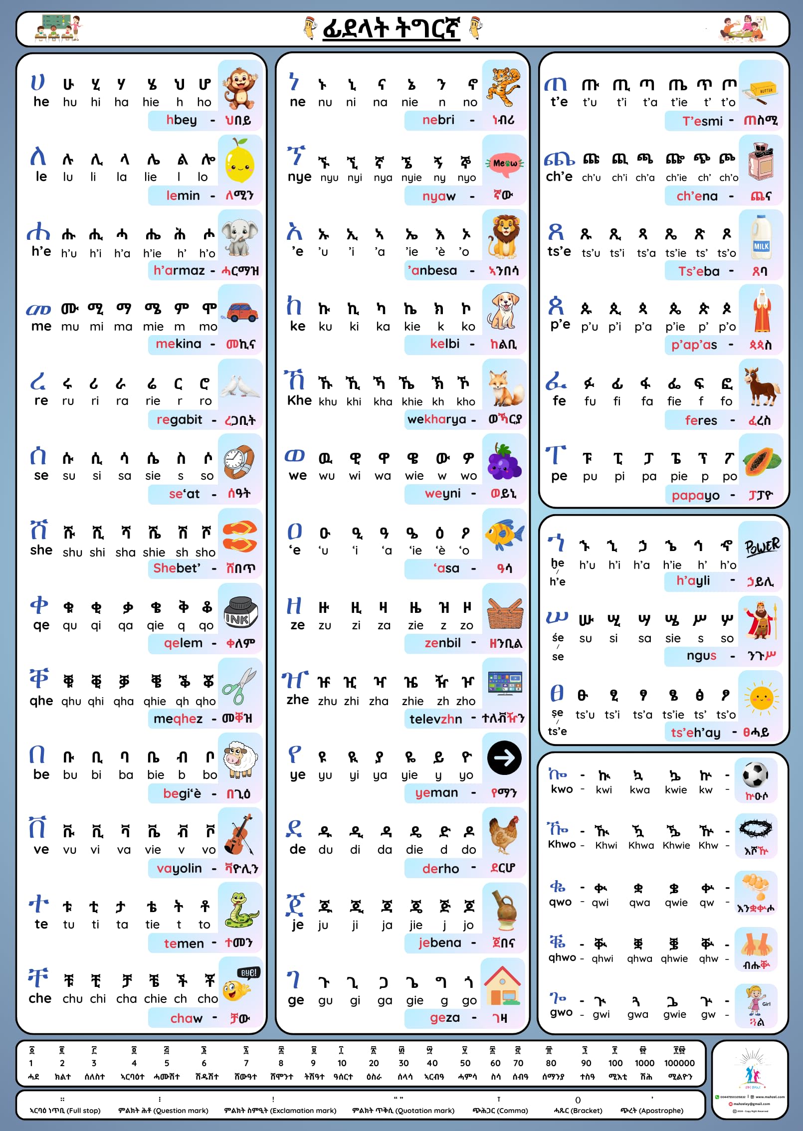 Generic Eritrean and Ethiopian Habesha Tigrinya Fidelat (Alphabets) Poster