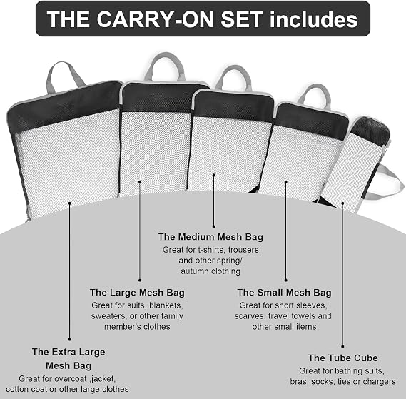 Compression Packing Cubes for Suitcases, Organizer Cubes for Travel Essentials, Luggage Suitcase Organizer Bags Set, Lightweight Packing Organizers as Travel Accessories (Set of 5, Black)