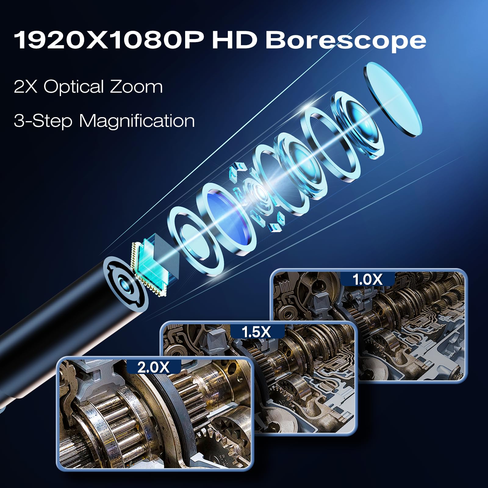 Endoscope Camera with Light, 1920P HD Borescope, 4.3" IPS Inspection Camera — Amazon image 4