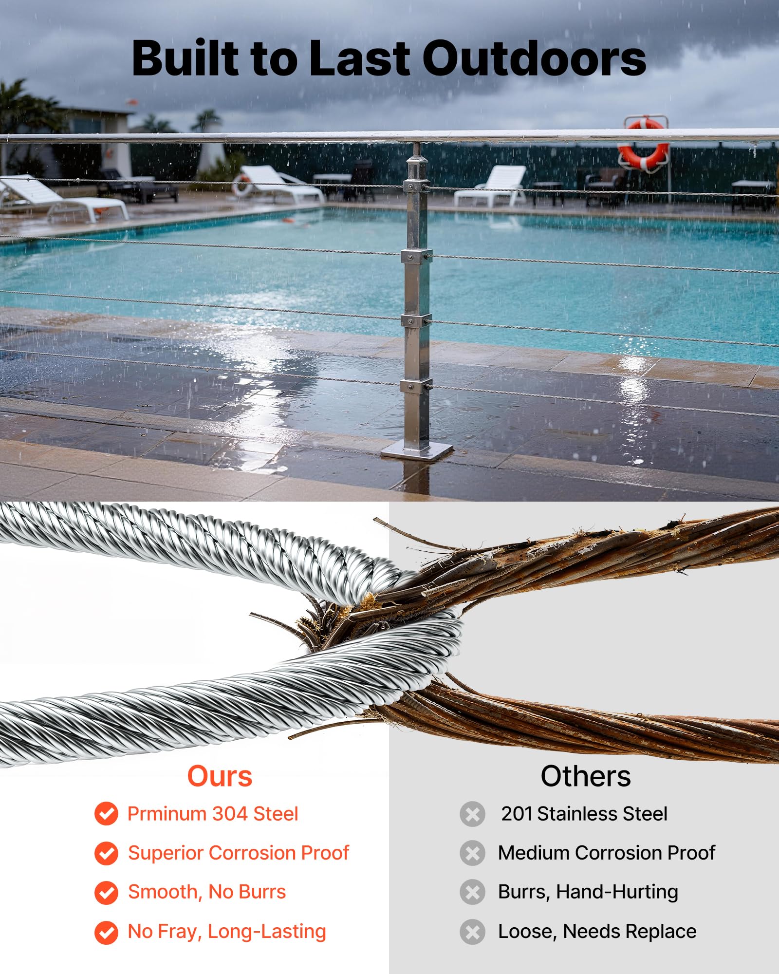 VEVOR Kit de Cable de Acero Inoxidable de 30,5 m, Trenzado 7 x 7, Diámetro de 3,2 mm, Carga Máxima 725 kg, con Engastador y Cortacables, para Barandillas, Iluminación Colgante y Proyectos de Bricolaje