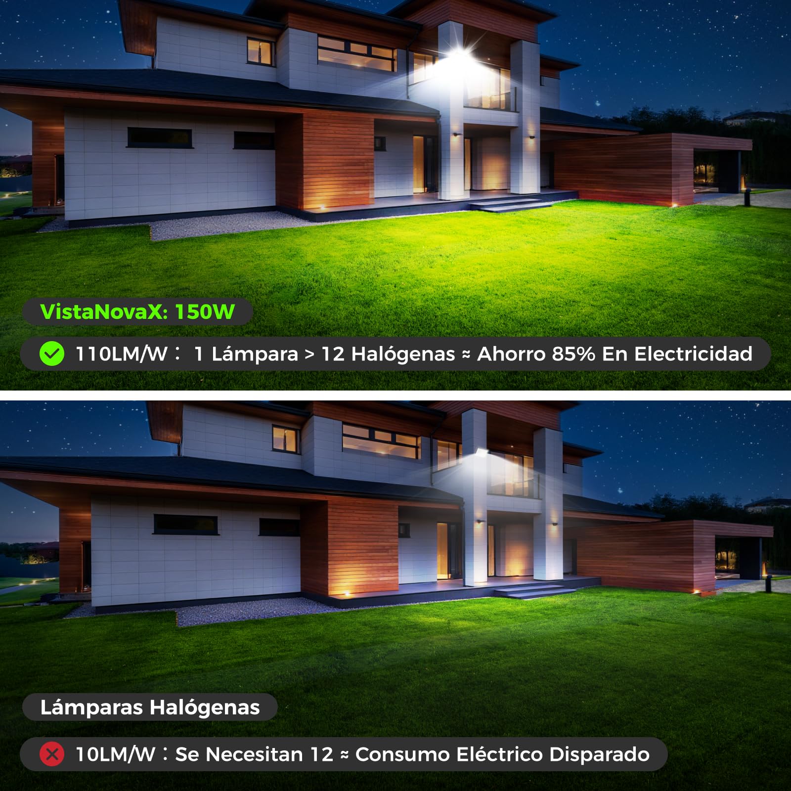 Focos LED Exterior 150W Industrial 16500LM 6500K Luz Día IP66 Impermeable, Disipación Térmica Eficiente, Ahorro 85% Proyector led exterior para Patios/Jardines/Almacenes/Garajes (2pcs)
