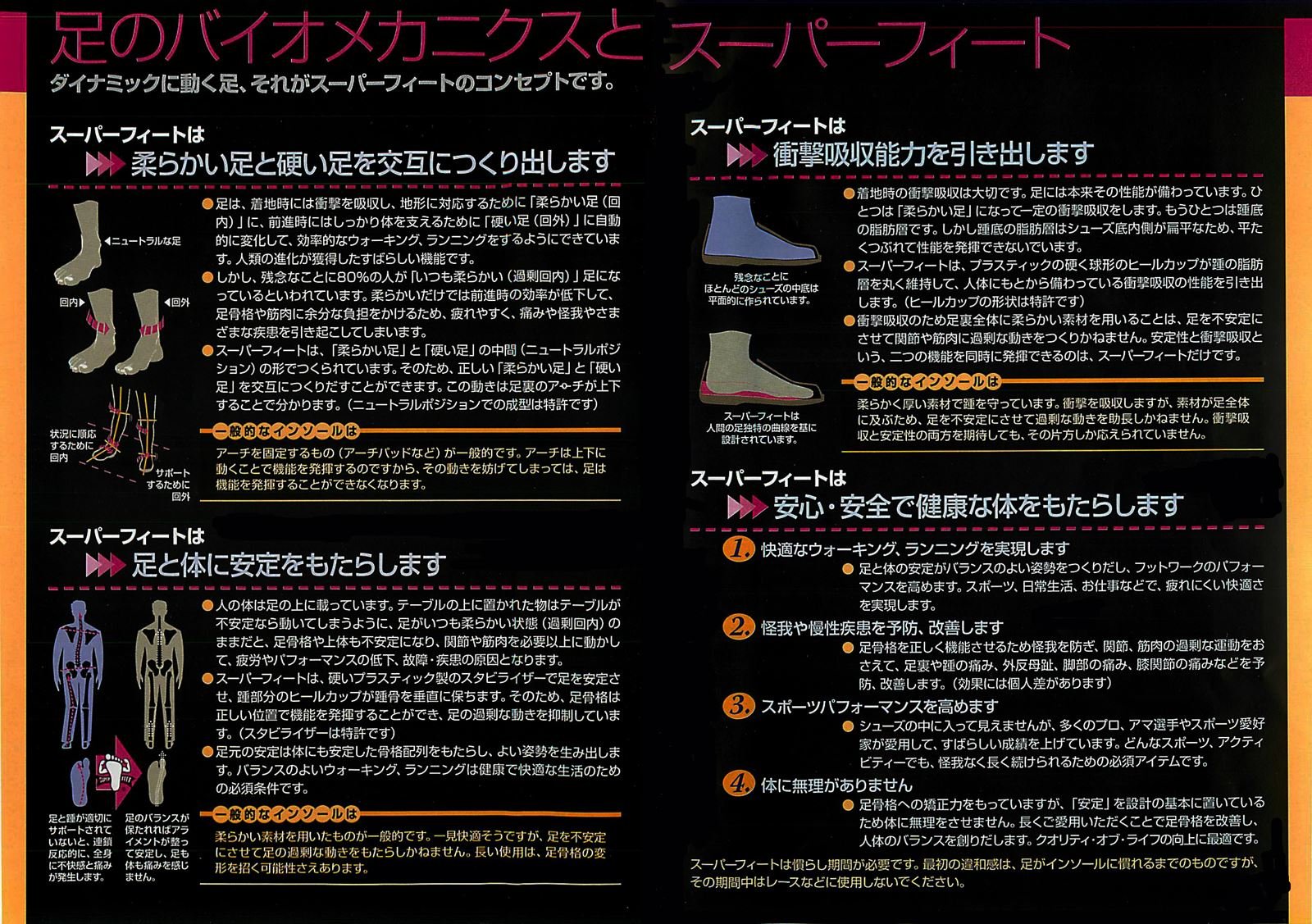 スーパーフィート　ベリー　サイズＢ　4足セット Amazon.co.jp: SUPER feet [ TRIM FIT BERRY ] スーパーフィート