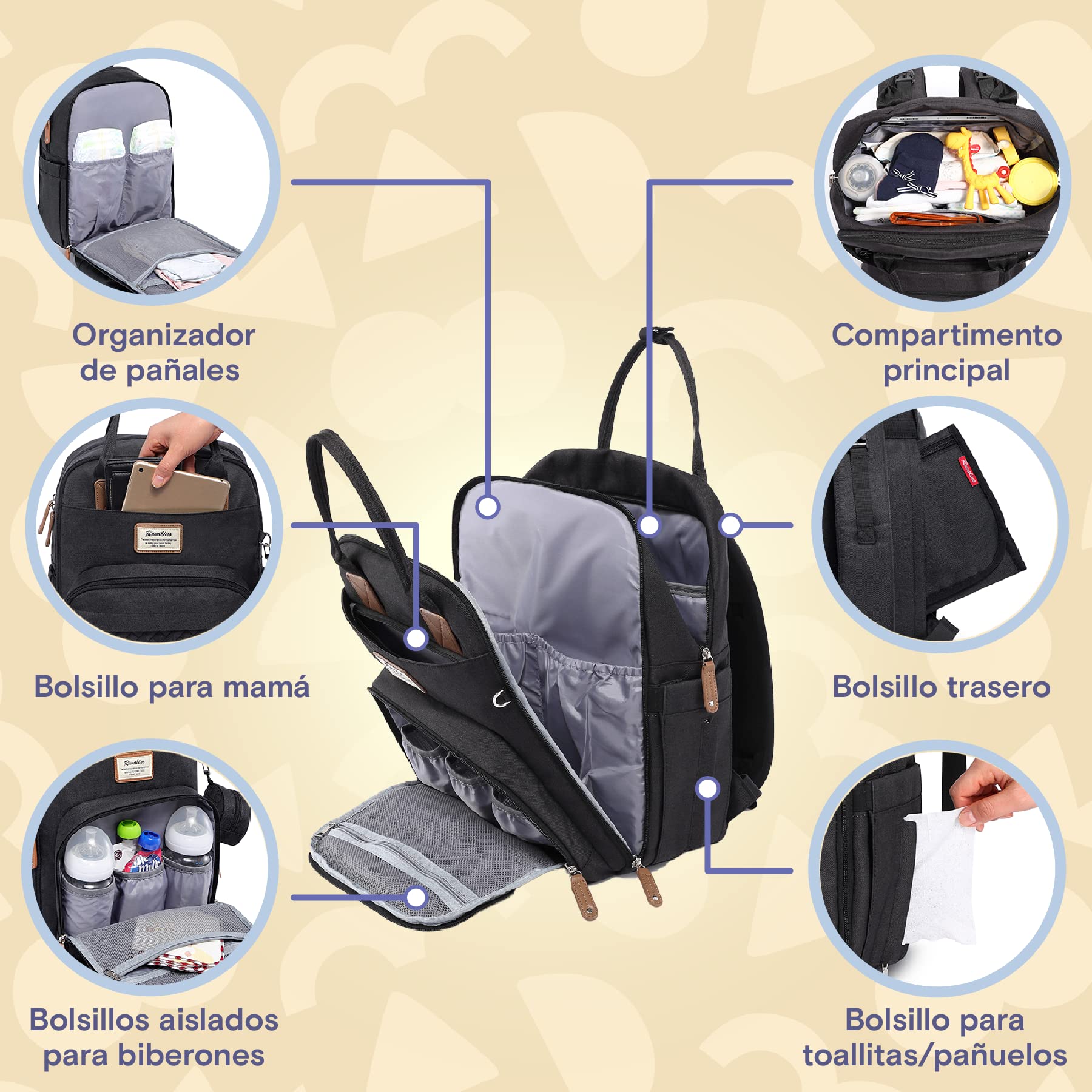 RUVALINO Mochila para Pañales, Bolso Cambiador Bebé con Esterilla Portátil, Portachupetes y Correas para el Cochecito, Bolso de Viaje Impermeable Multifuncional para Mamá y Papá