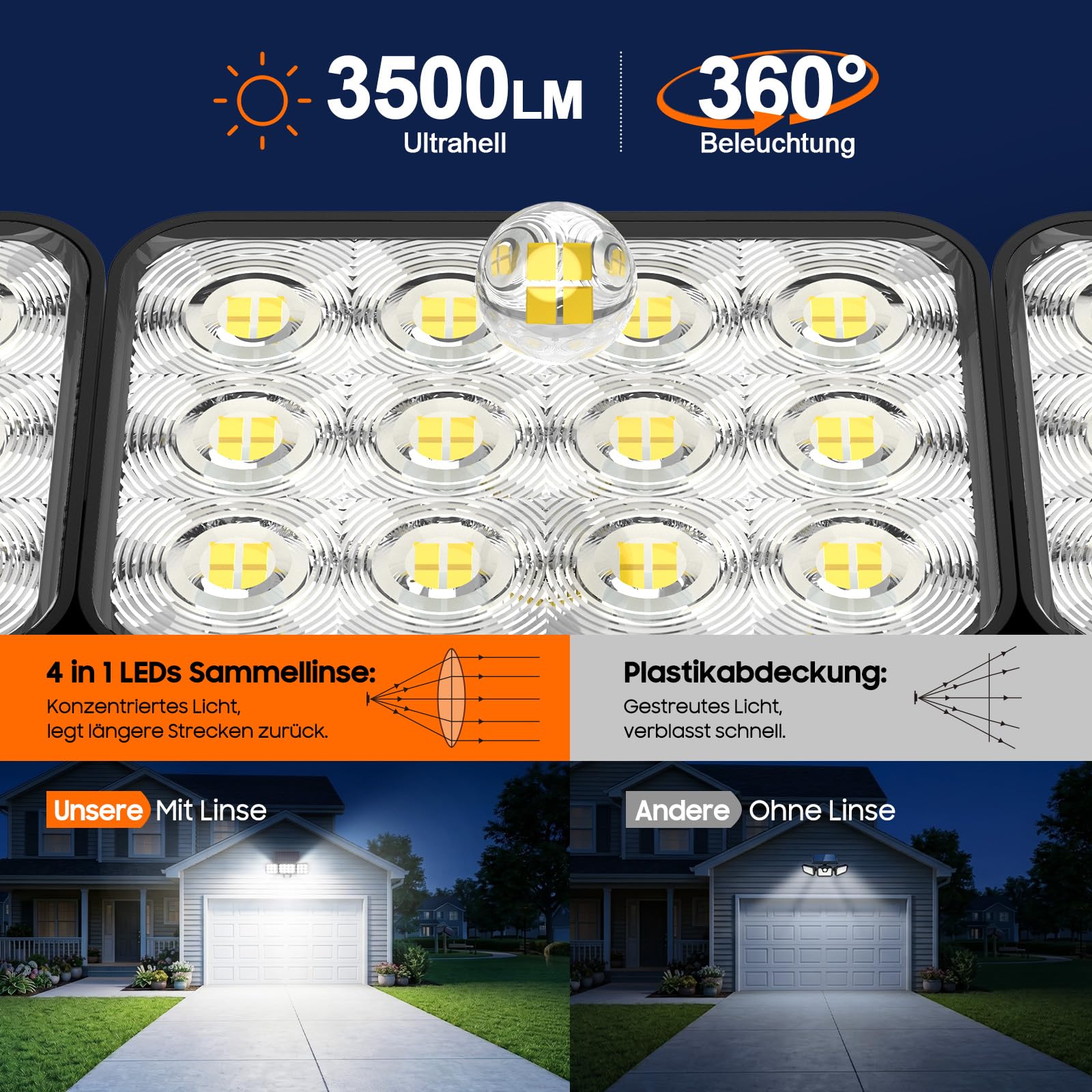 GEARLITE Lampade solari per esterni con sensore di movimento, 2 pezzi, 3500 lm, super luminose LED per esterni, 3 modalità con illuminazione grandangolare a 270°, IP65, impermeabile, lampada da parete