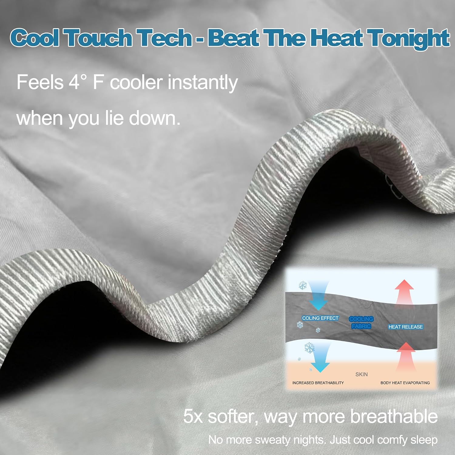 IUUI Cooling Blanket,Absorbs Heat to Keep Body Cool for Night Sweats,Lightweight Summer Cold Blankets for Sleeping, All Season Use