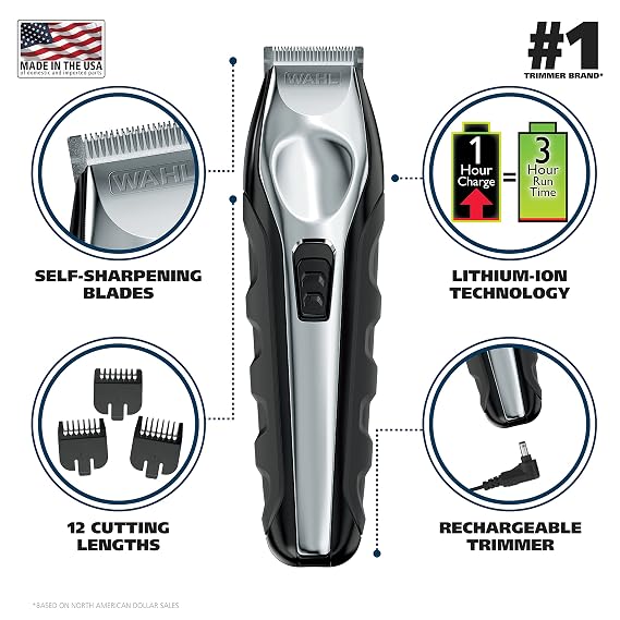 Wahl USA Lithium Ion Total Beard Trimmer for Men with 11 Guide Combs for Easy Trimming, Detailing, Grooming Model 9888