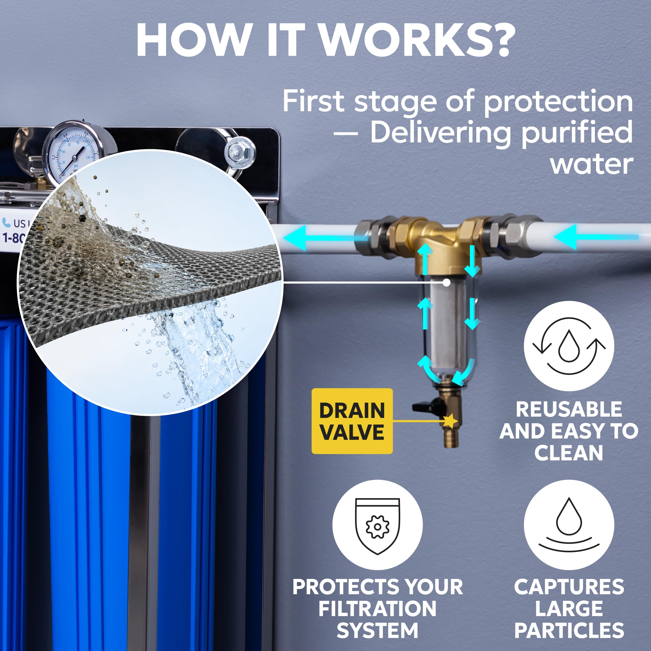 Aquaboon Filtros de sedimentos giratorios reutilizables de 50 micras para agua de pozo AB-PF50M | Filtro de agua de sedimentos para toda la casa 1 pulgada MNPT+3/4 pulgadas FNPT - Sistema de