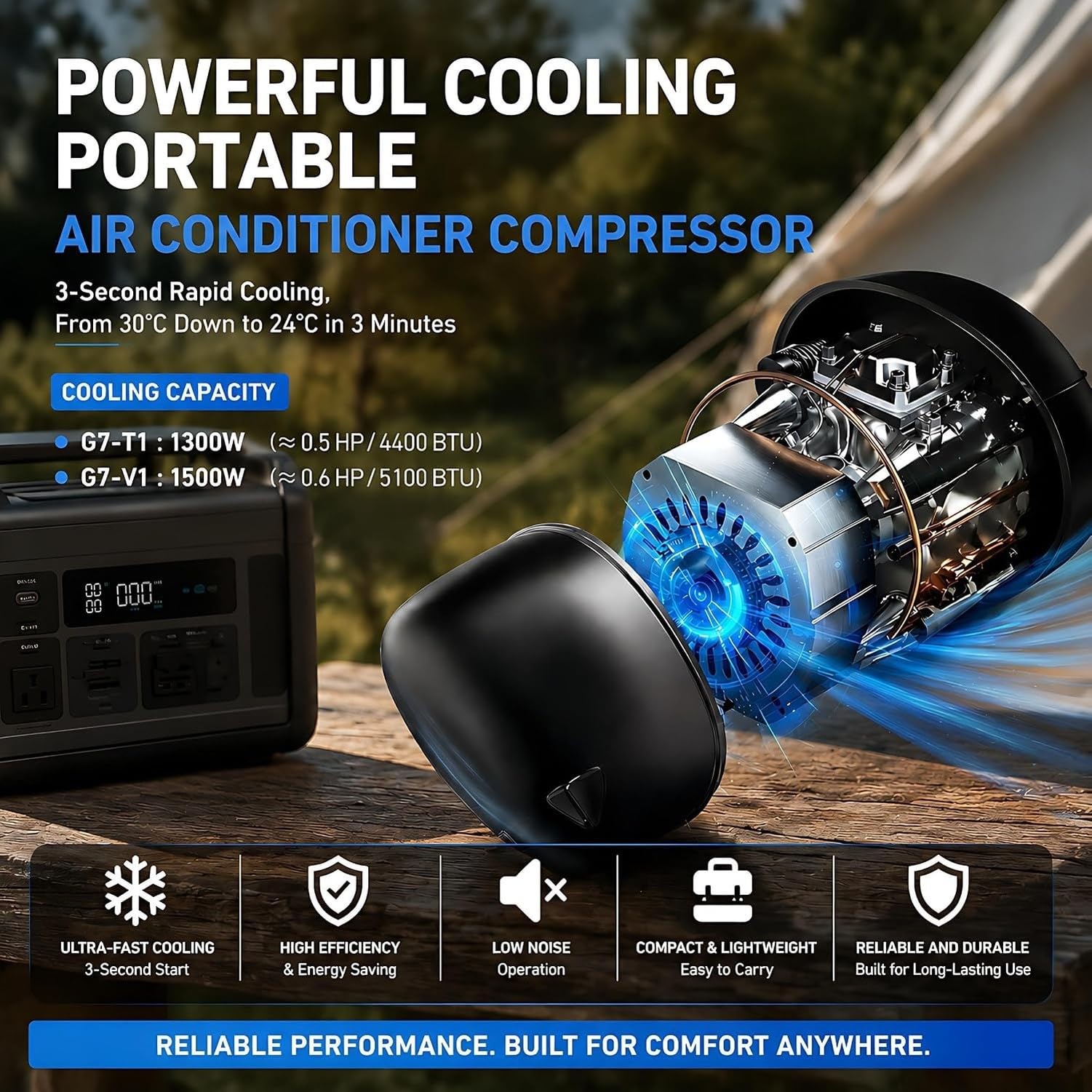 Przenośny klimatyzator 5100 BTU 400W 110/220V cichy 42dB osuszacz chłodzenie z pilotem 4 tryby 12h timer do namiotu kampera vana podróż V1 Pro z parowaniem