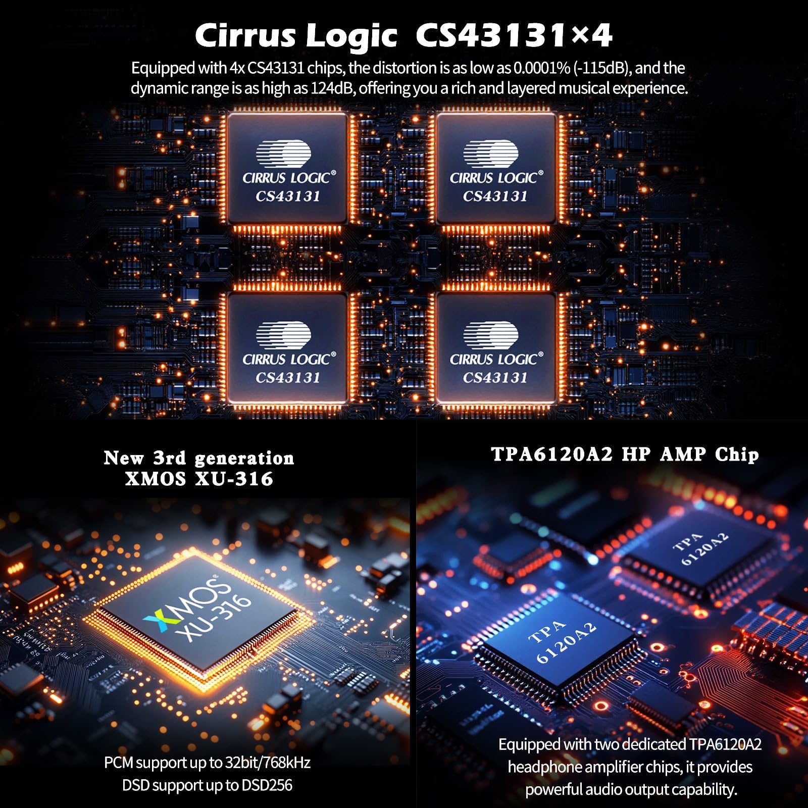SMSL M20 MQA MQA-CD DAC & Amplificatore per cuffie USB2.1 USB2.2 XU316 768kHz/32Bit DSD256 Gaming DAC PCM Filtro USB DAC 3,5 mm e 4,4 mm Jack per cuffie Mini decoder audio argento