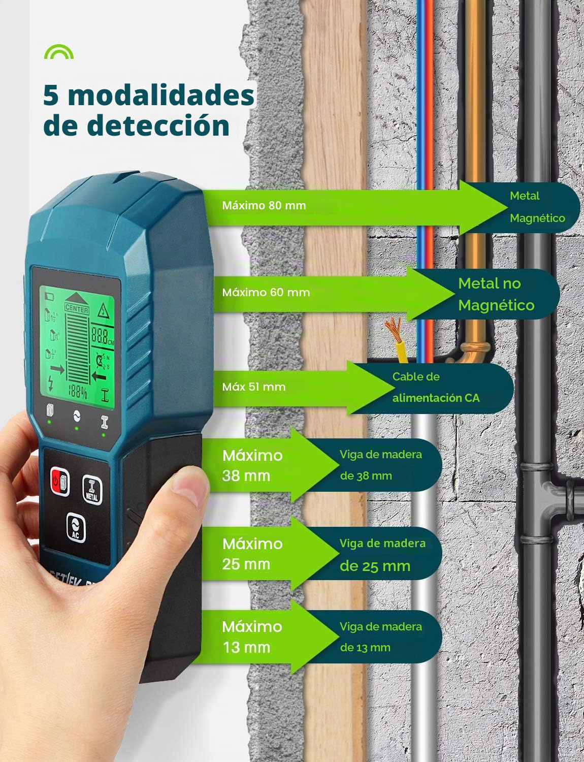 Detector digital 5 en 1 de tubos y cables de CA eléctricos, pantalla LCD, alerta sonora, madera/metal/magnético o no
