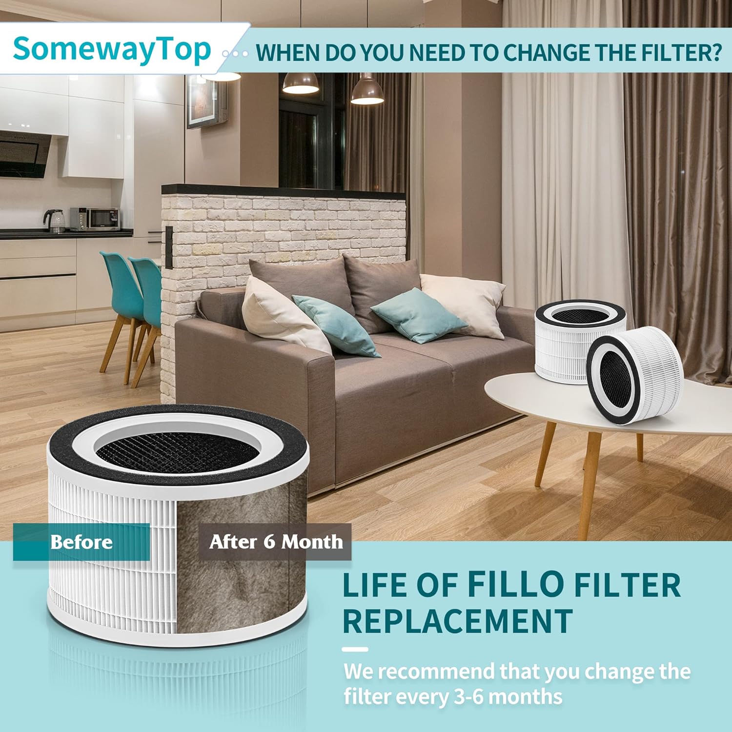 4 Packs Air Filter Replacement Compatible with A-floia Air P urifier Fillo/Halo/Allo and Mooka Allo Match ASIN: B088FHCS83/B07JG1R2GB/B09M799DT4/B07WR2CT7V 3-IN-1 Filtration - Image 5