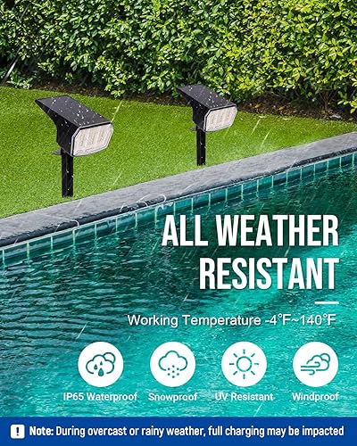 Miniatura 25 de Paquete de 6 focos solares para exterior, 63 LED y 3 modos de iluminación, impermeabilidad IP65 para iluminar jardines, casas, garajes, caminos