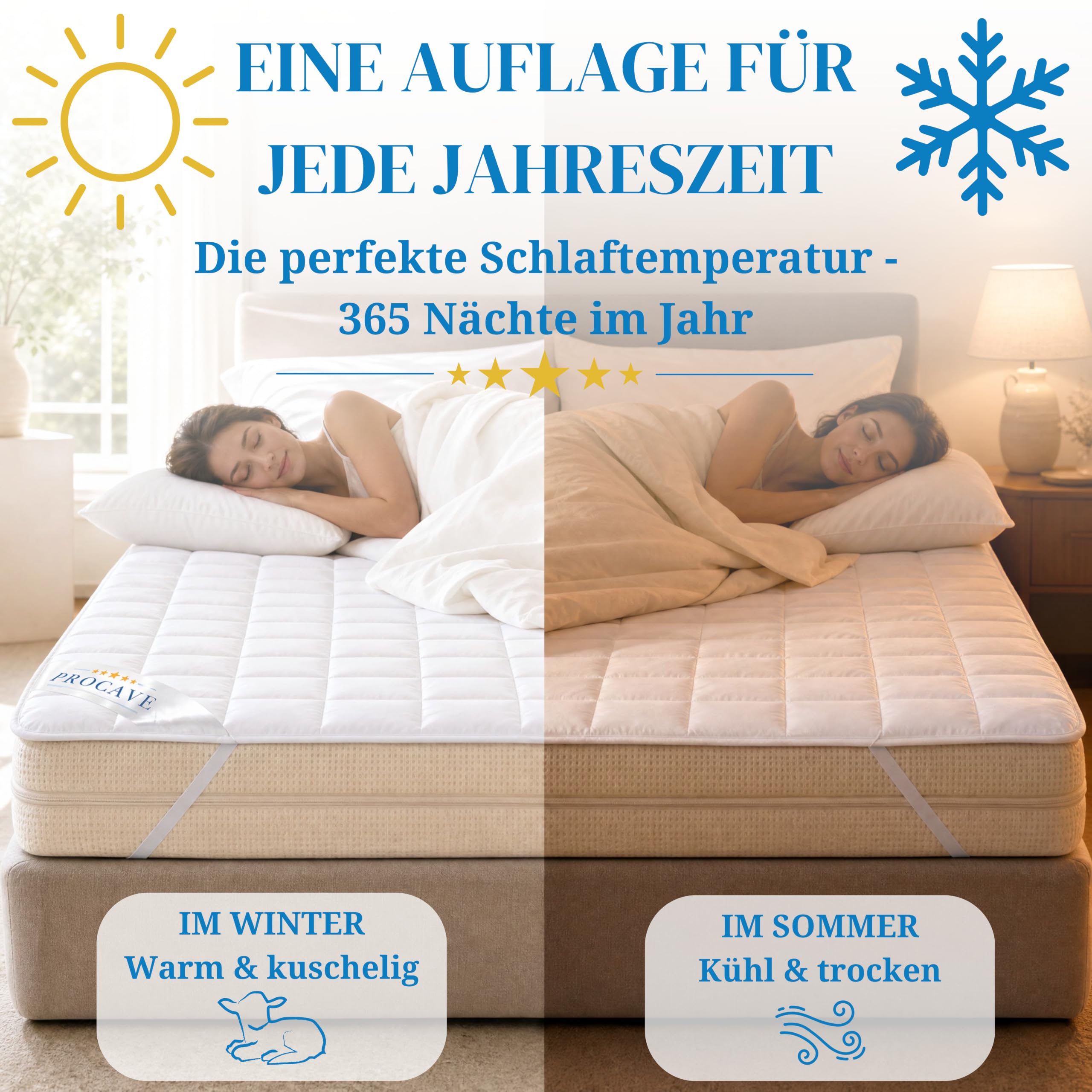PROCAVE weiches Unterbett aus 100% Baumwolle, atmungsaktiver Matratzen-Schoner, hochwertige Matratzentopper, Matratzen-Auflage 140x200 cm