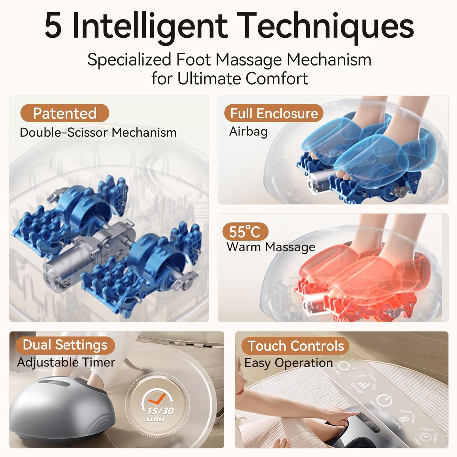 Foot Massager with Heat & Compression, Patented Scissor-Hand Shiatsu Core for Deep Kneading, 131°F Constant Heat, 3 Modes, Adjustable Intensity, Fits Up to Men’s 12