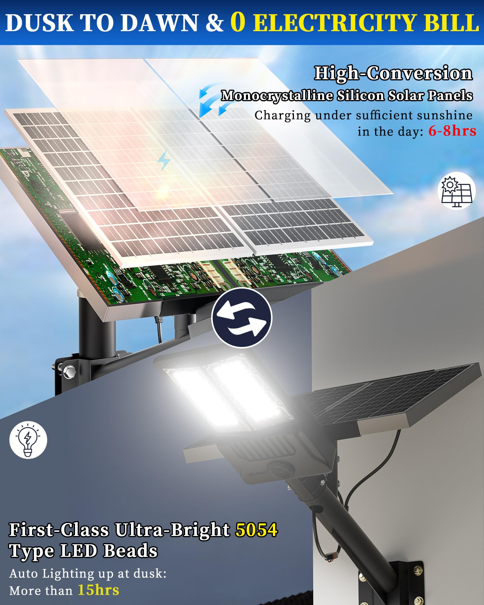 Gefolly SL-8500W Farolas Solares Exterior, Luz Solar Exterior con Control Remoto, 6500K IP67 Farolas Potente Impermeable, Foco LED Para Jardín Para Jardín, Garaje