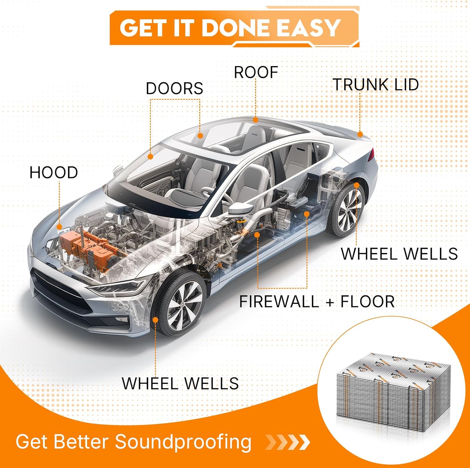 Sound Deading Material for Cars, 80mil (2mm) 36 sqft (3.4 sqm) Car Sound Deadening mat, Butyl Automotive Sound Deadener, Noise Insulation Vibration Dampening Material (33 pcs)