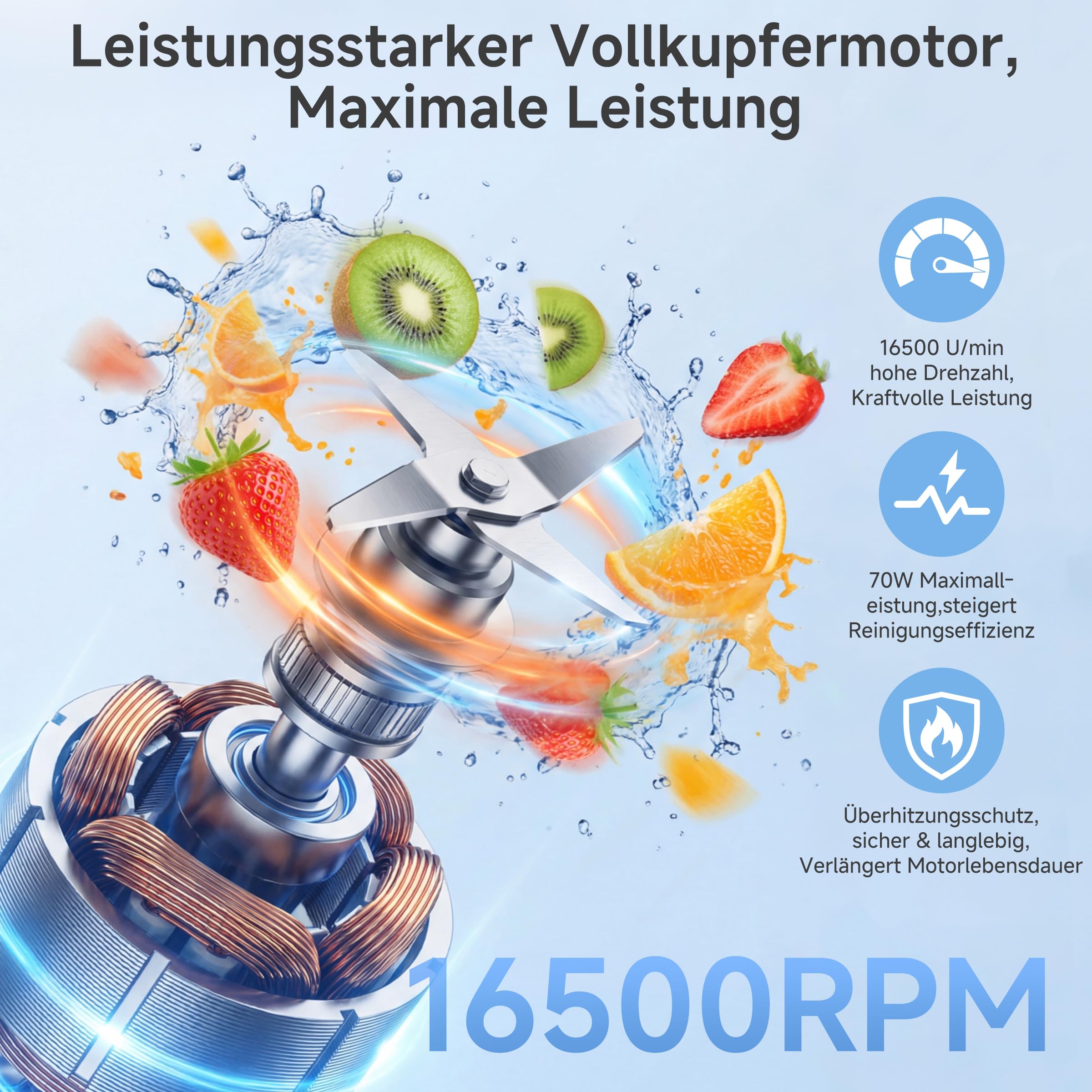 SIMPLUS Tragbarer Mixer 800ml Smoothie Maker To Go, USB-C Mini Mixer mit 6 Edelstahlklingen, kabelloser Blender für Shakes, Milchmixgetränke, weiche Früchte & kleine Eisstücke, BPA-frei