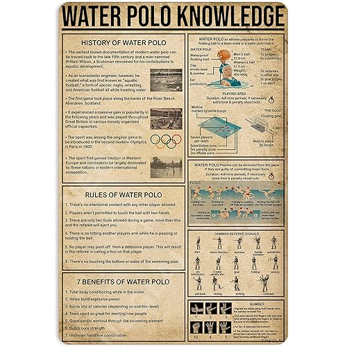 Water Polo Knowledge Metal Signs Poster, Vintage Decorations Wall Art